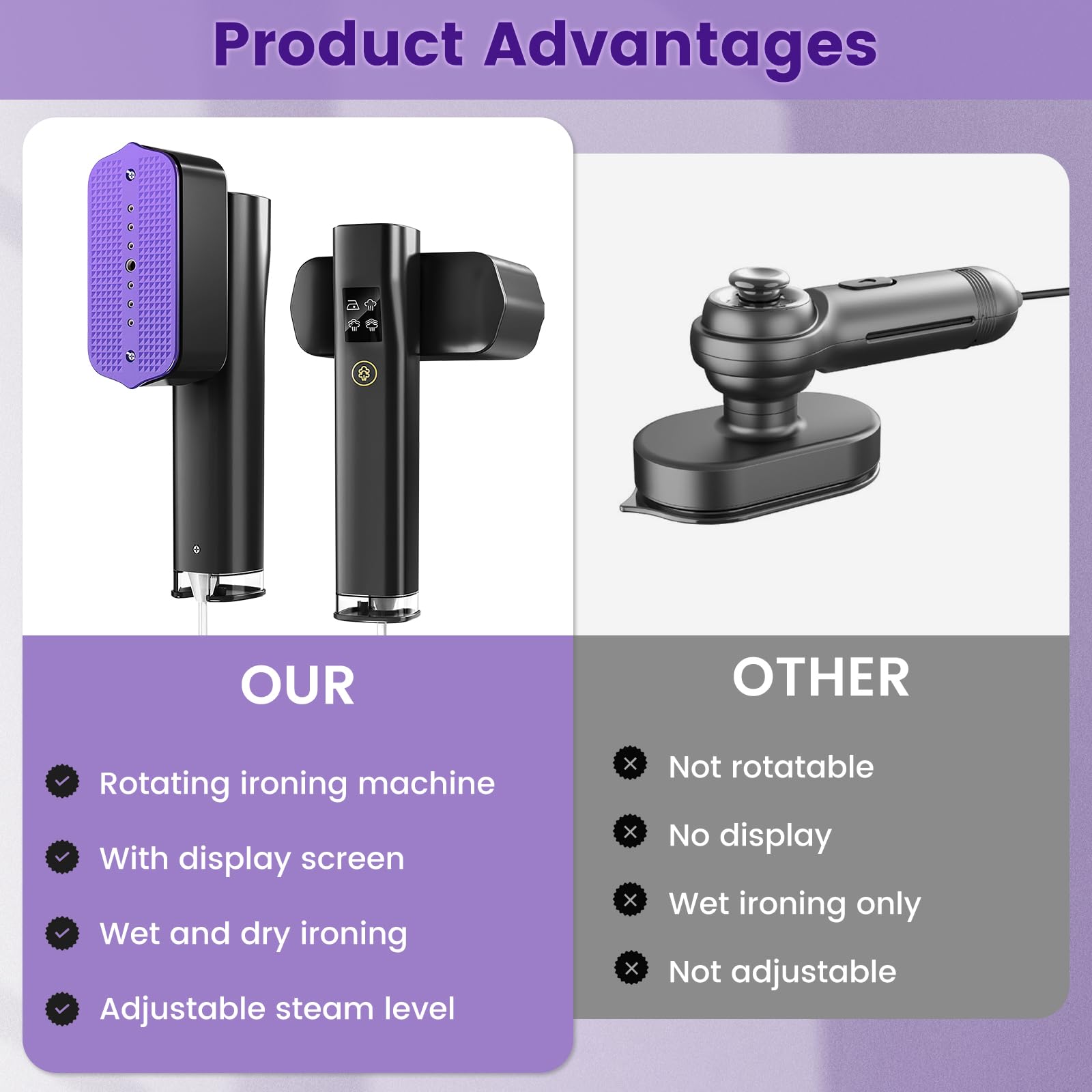 Vaporizador portátil para ropa, vaporizador portátil de visualización LCD de viaje, tres funciones opcionales, voltaje de 1200 W, fuerte plancha de vapor dos en uno, tanque de agua