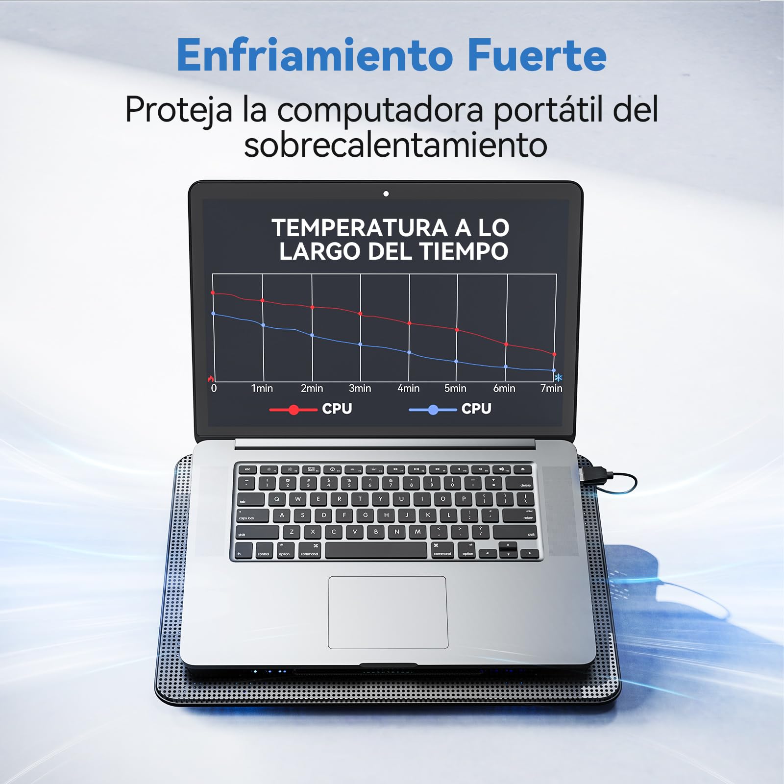 TeckNet Base Refrigeradora Portatil, Alimentado por USB, con 2 Puertos USB y Ventilador para Portátil, Incluye 3x118mm Ventiladores Silenciosos, Adecuado para Portátiles de 12-17 Pulgadas