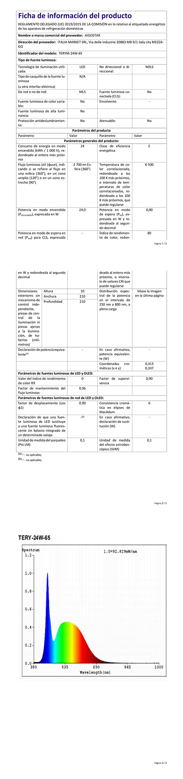 Aigostar Lampara de Techo LED 24W Ø285mm Plafon LED Techo 2700LM Luz blanco fria 6500K para Sala de Estar,Dormitorio,Cocina,Pasillo,Balcón