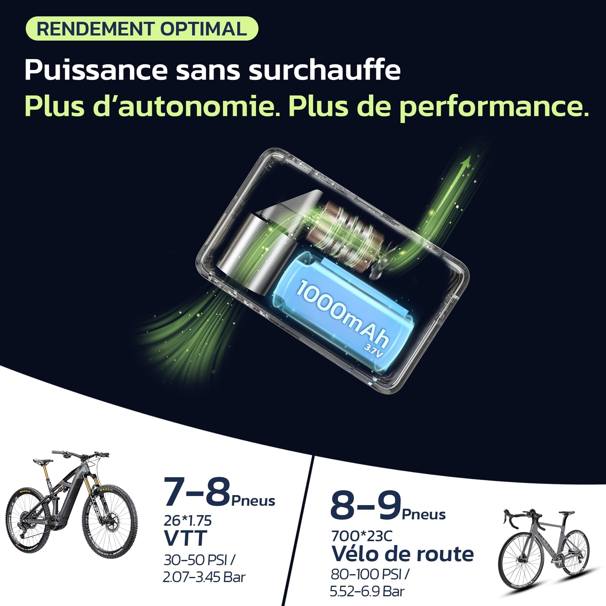 Woowind Pompe a Velo Electrique 120 PSI 8,3BAR Gonflage Rapide Mini Compresseur sans Fil