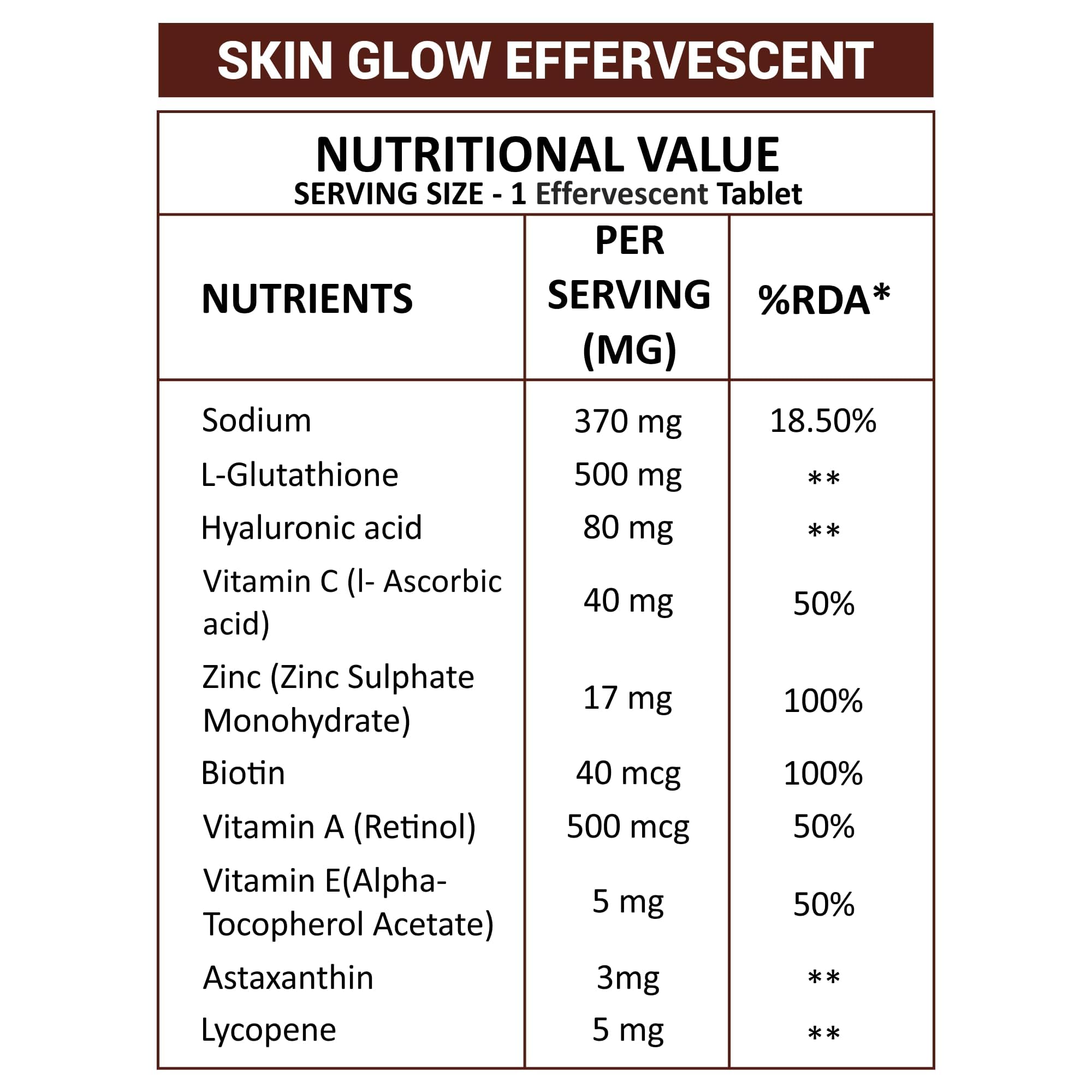 aura wellness glutathione Auro Glutaryl Plus Spray NutraStore L Glutathione Effervescent Tablets