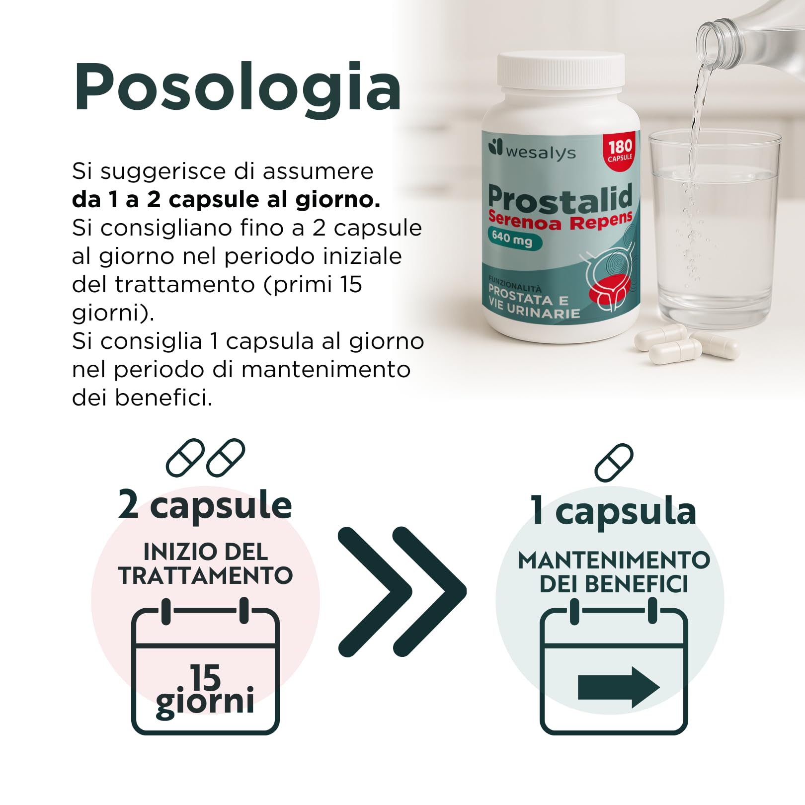 PROSTALID - SERENOA REPENS 640MG | 180 CAPSULE (Fino a 3 Mesi di Fornitura) | Saw Palmetto, Integratore Prostata | con Licopene, Pygeum Africanum, Zucca e Ortica. Integratori Prostata Uomo