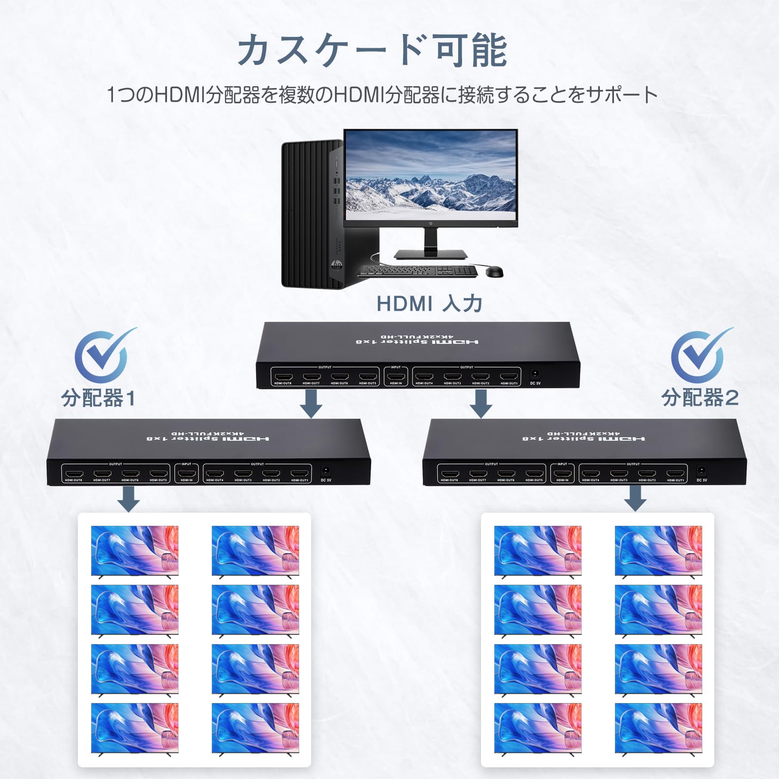 HDMIスプリッター 分配器 4分配 4K 映像 モニター imaru(イマール HDMIスプリッター 分配器 4分配 4K 映像 モニター imaru