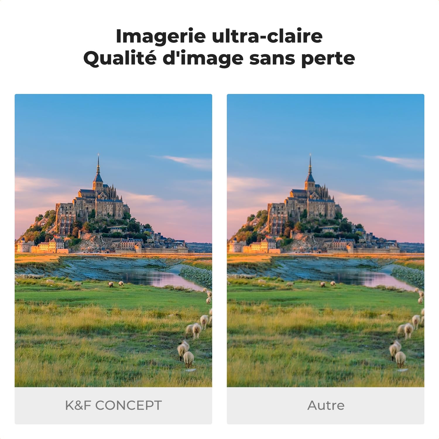 K&F CONCEPT 77mm Filtre UV Anti-Casse Anti-Choc Protection HD 8K Imperméable et Résistant aux Rayures pour Objectif Appareil Photo