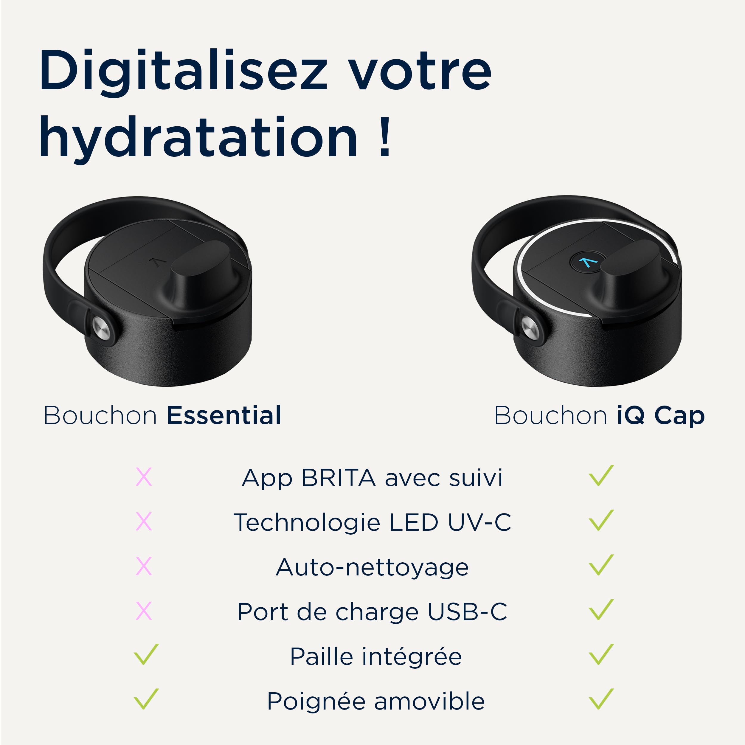 BRITA LARQ IQ Cap Blanc - Bouchon Intelligent pour gourdes LARQ Essential avec Suivi de Filtration dans l’app et LED UV‑C Auto‑nettoyante - élimine Jusqu’à 99,99% des bactéries