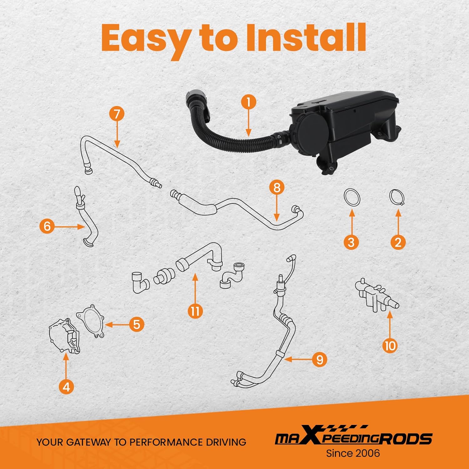 maXpeedingrods Oil Separator Assembly DC3Z6A785C for 2011-2016 Ford F250 F350 F450 F550 Super Duty 6.7L Powerstroke Diesel PCV CCV Vent Valve Engine Crankcase, BC3Z6A785A