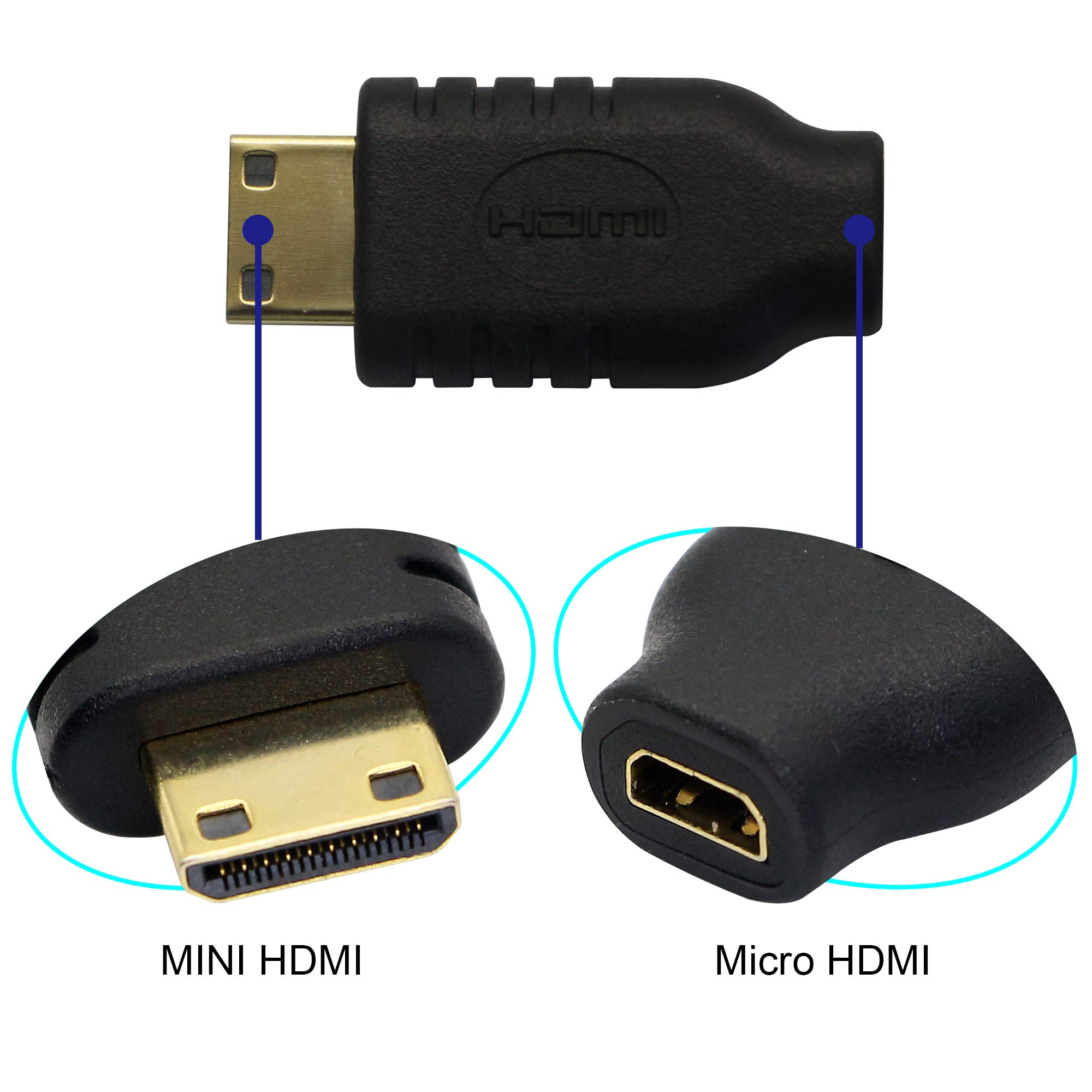 YOUCHENG - Adattatore da mini HDMI tipo C femmina a HDMI | FindTheDeal