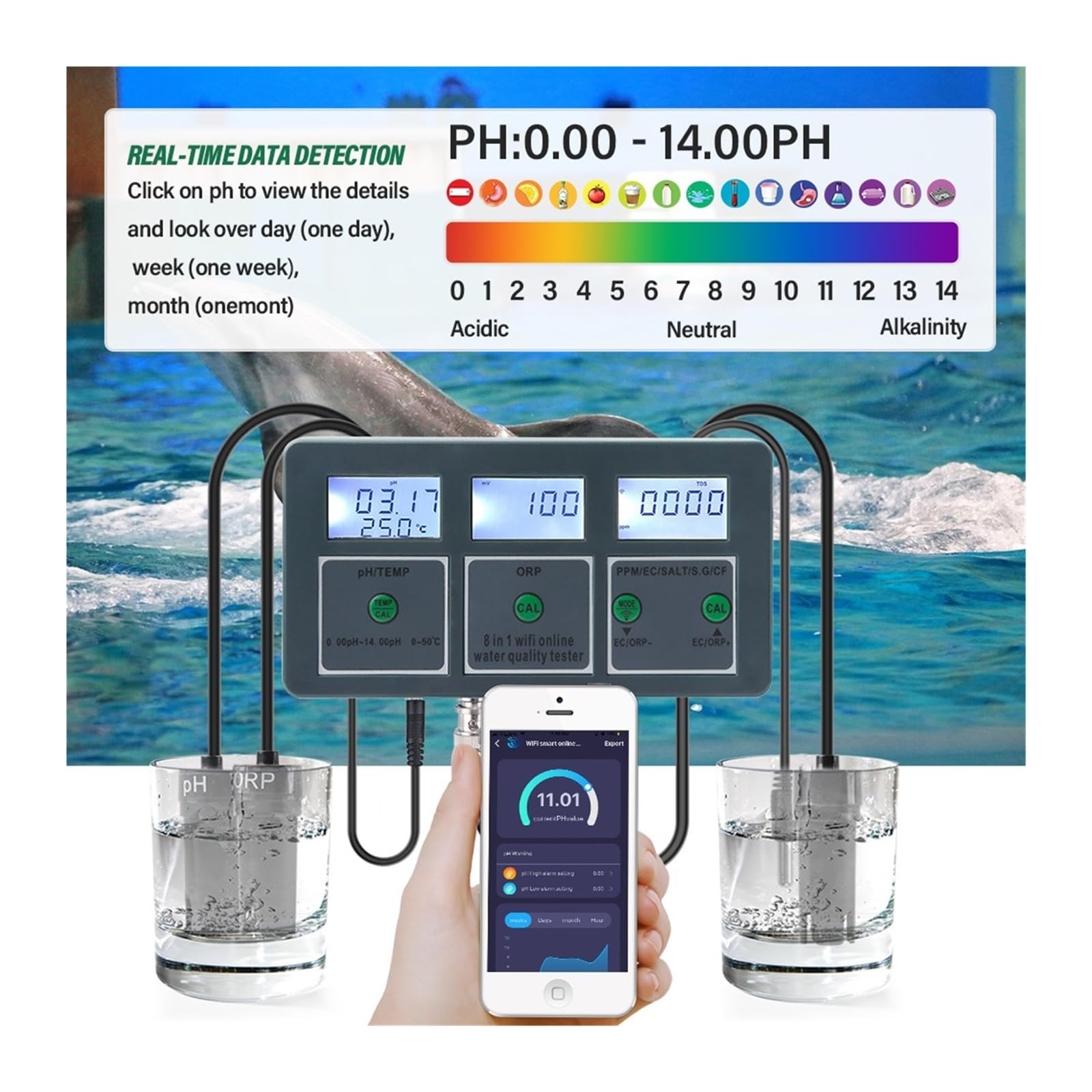 Kit de análisis de suelo, Medidor de calidad del agua for acuario Tuya con WiFi 8 en 1, medidor intelinte de pH, ORP/TDS/EC/SALT/TEMP, monitor for agua potable y piscina.