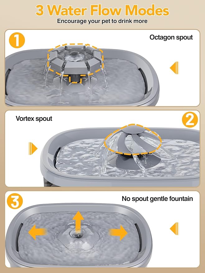 Fuente de Agua para Perros SIBAYS 9.5L, Automática y Silenciosa miniatura 7