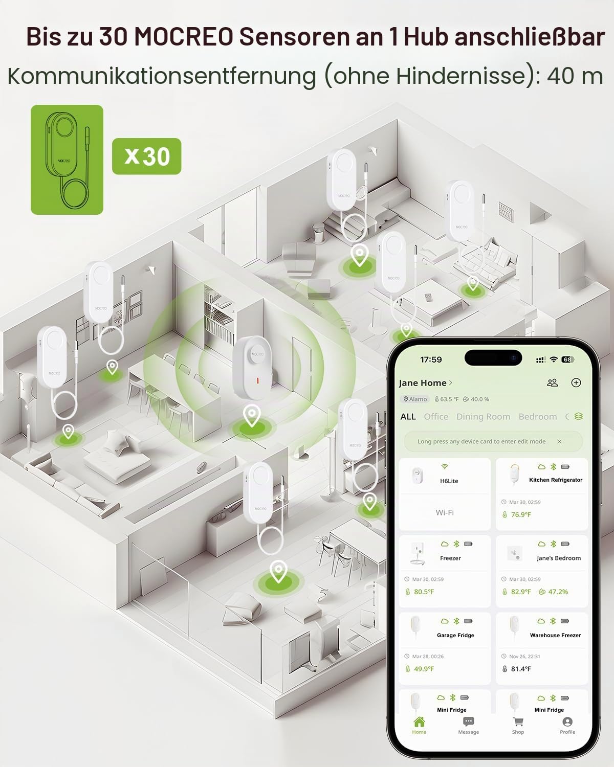 MOCREO WLAN-Thermometer, Gefrierschrank-Alarm, E-Mail-Benachrichtigung, App-Benachrichtigung, Datenaufzeichnungsexport, keine Abonnementgebühr, kabelloser Temperatursensor für Kühlschrank,