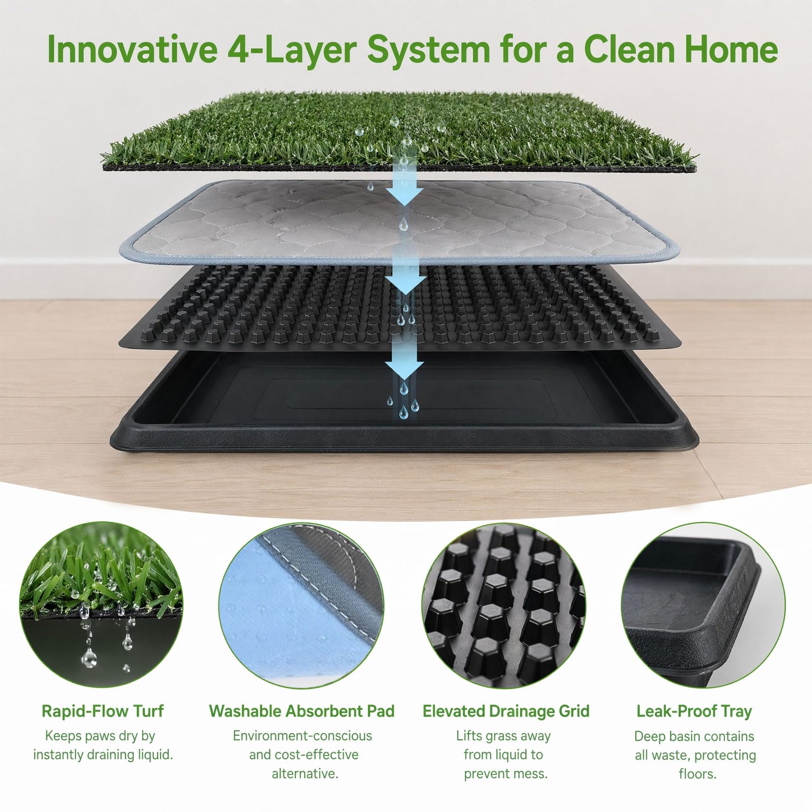 Bac de toilette pour chien avec gazon artificiel – Tapis hygiénique lavable réutilisable pour chiots et petits chiens, bac à litière d'intérieur portable pour chiens, chiots, entraînement à la maison