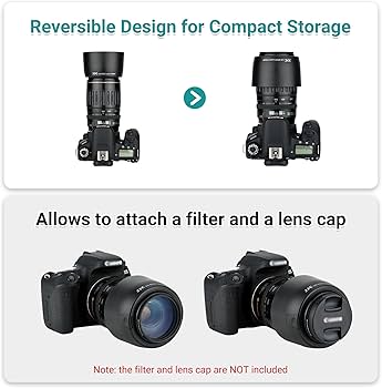 Canon EF 85mm f/1.8 USM レンズ、プロテクター、フード付き Amazon | JJC ET-65III 専用レンズフード Canon EF 85mm f/1.8
