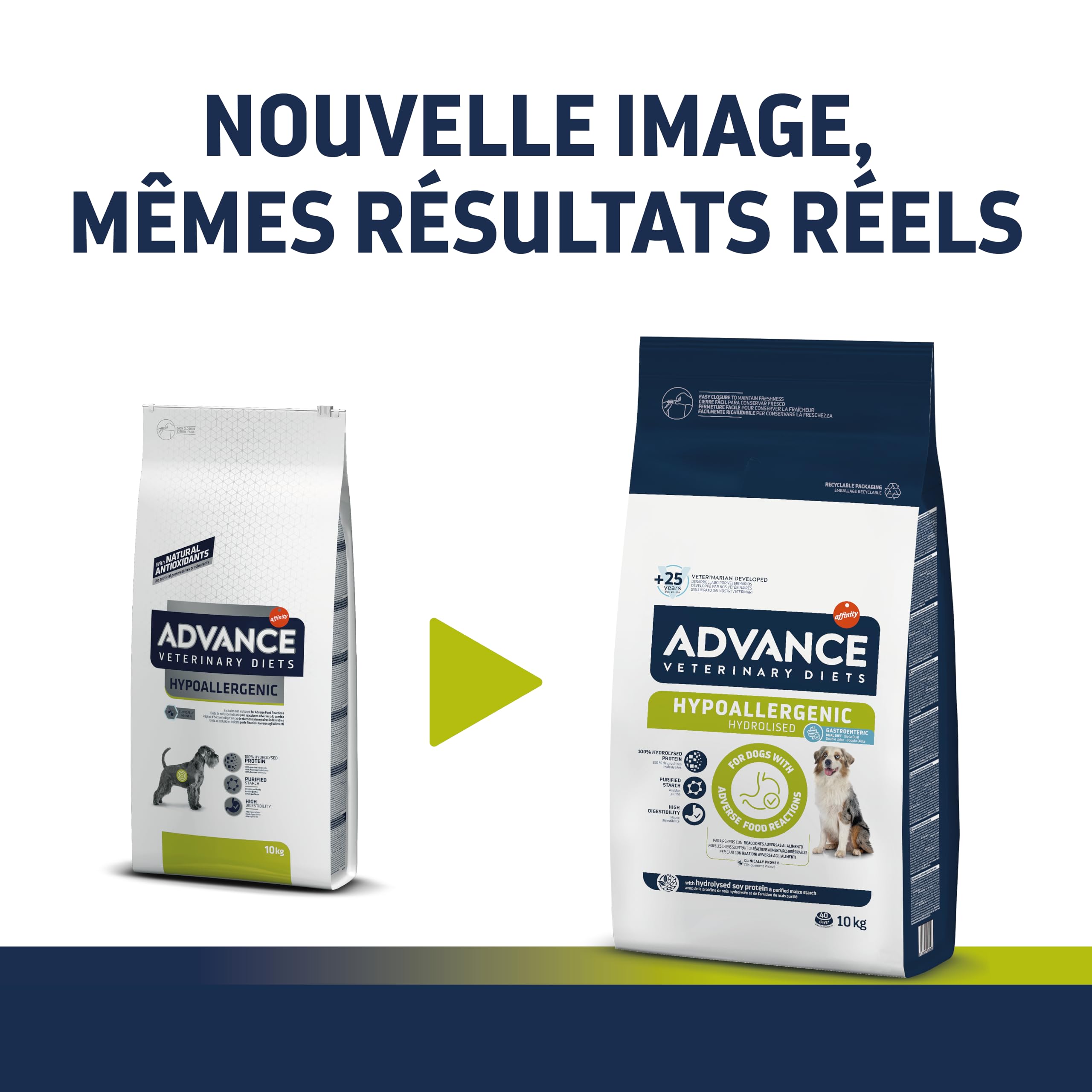 Advance Veterinary Diets Hypoallergenic - Croquettes pour Chiens pour Réduire les intolérances alimentaires - 10kg