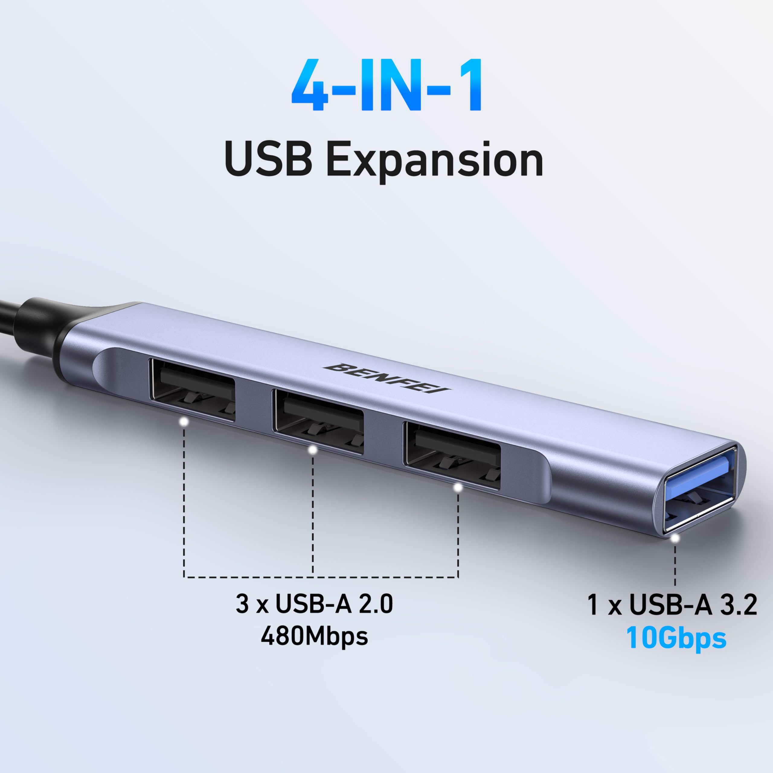 BENFEI Hub USB 4 Ports 10Gbps USB 3.2 USB 2.0 pour Ordinateur Portable PC