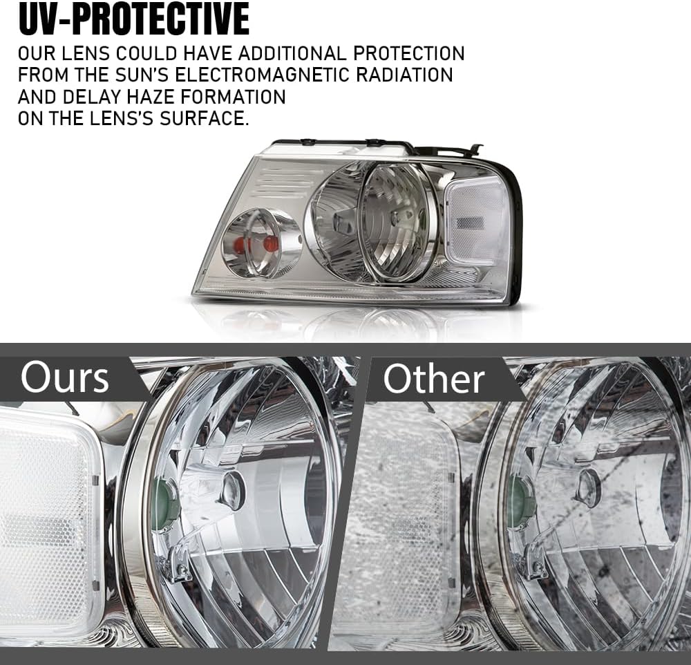 G-PLUS Headlights, Compatible with 2004-2008 Ford F150, Compatible with 2006-2008 Lincoln Mark Lt(NOT Fit for 2004 F150 Heritage/Flareside Beds Models), Clear lens Chrome Housing Clear Reflector