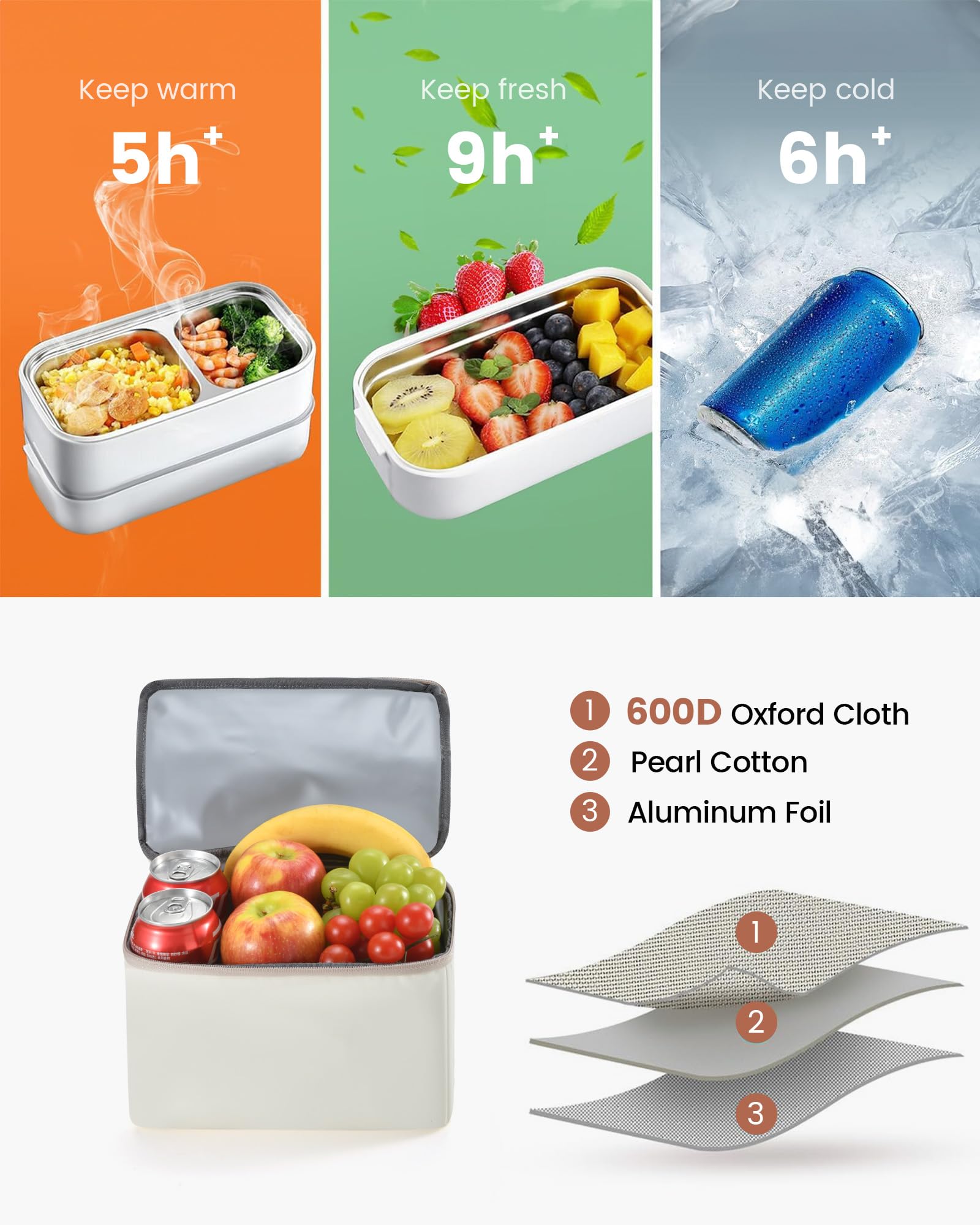LOVEVOOK Zaino per il pranzo da donna, borsa per computer portatile con borsa termica per il pranzo, per insegnanti, infermiere, lavoro, campeggio, picnic