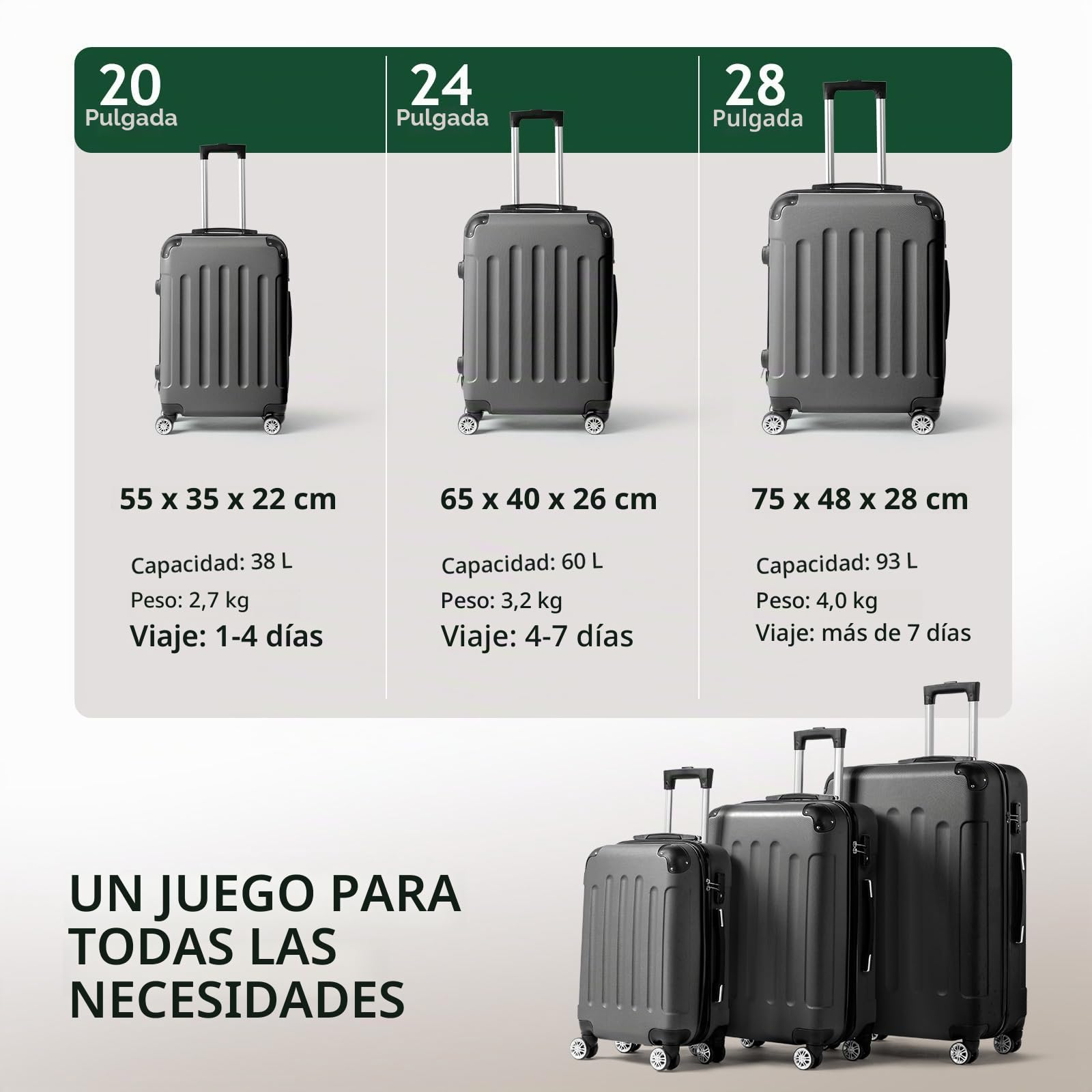 LEADZM Juego de Maletas de 3 Piezas con Refuerzos de Esquina (Gris Oscuro) | Maletas de Viaje Grandes 23 Kilos, Maleta Cabina, Mediana, Maleta de Viaje