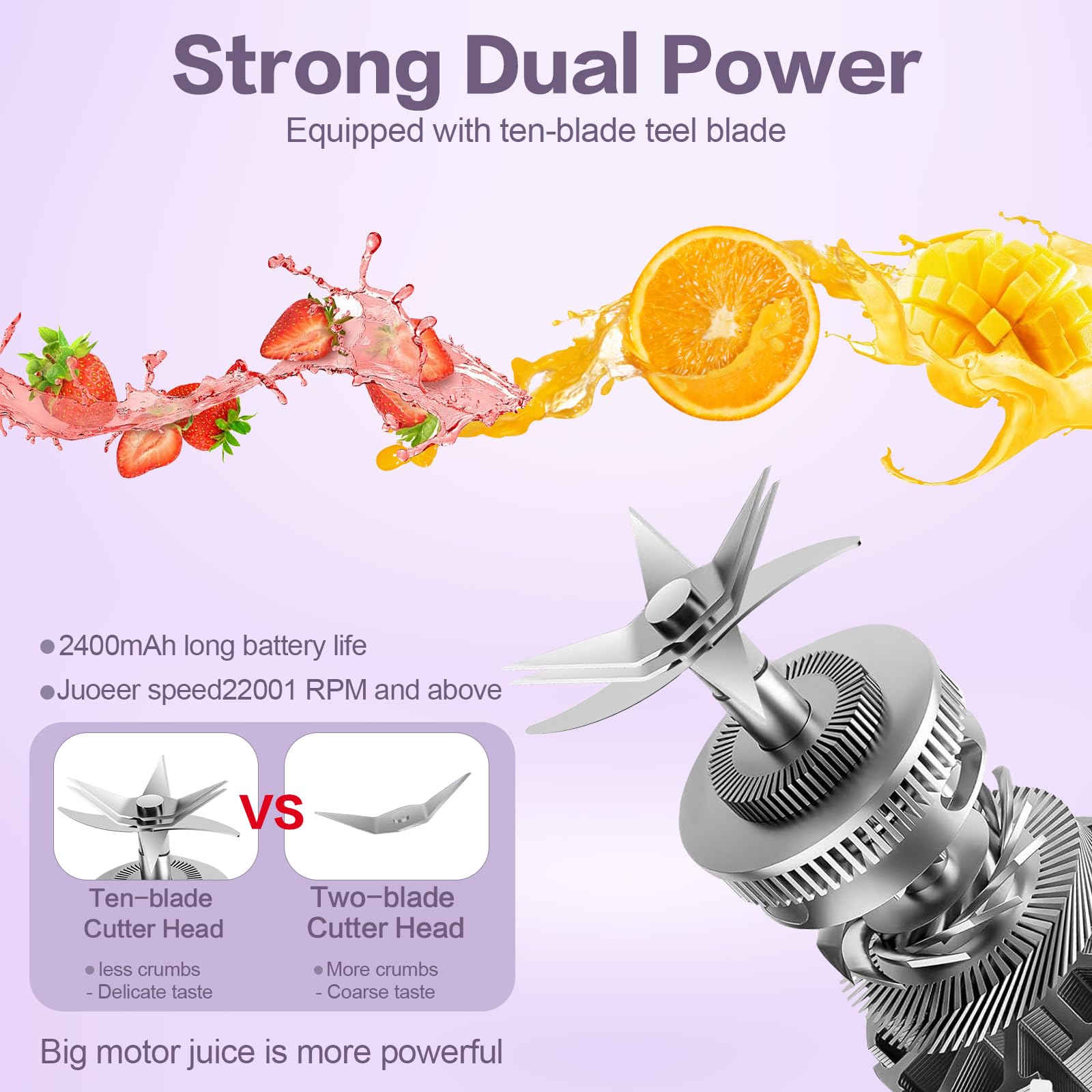 Mixer Smoothie Maker, frullatore piccolo, mini frullatore portatile, USB, frullatore per frullati da go, frullatore da 400 ml, senza BPA, tecnologia PulseMotion &BlendPro