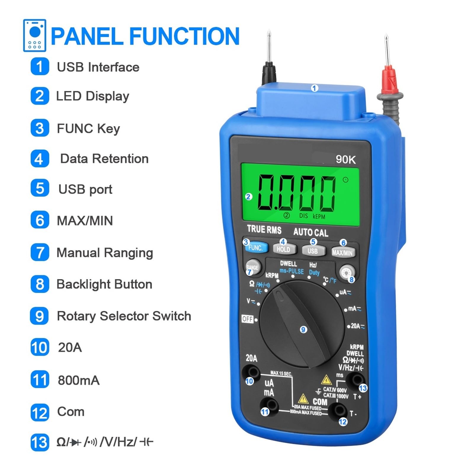 HP-90K Analizator Silnika Tester Auto Range Narzędzie Diagnostyczne Do Samochodów Z Wyjściem Danych Przez Multimetr Samochodowy USB Multimetro Szybko Dokładnie Łatwy Odczyt