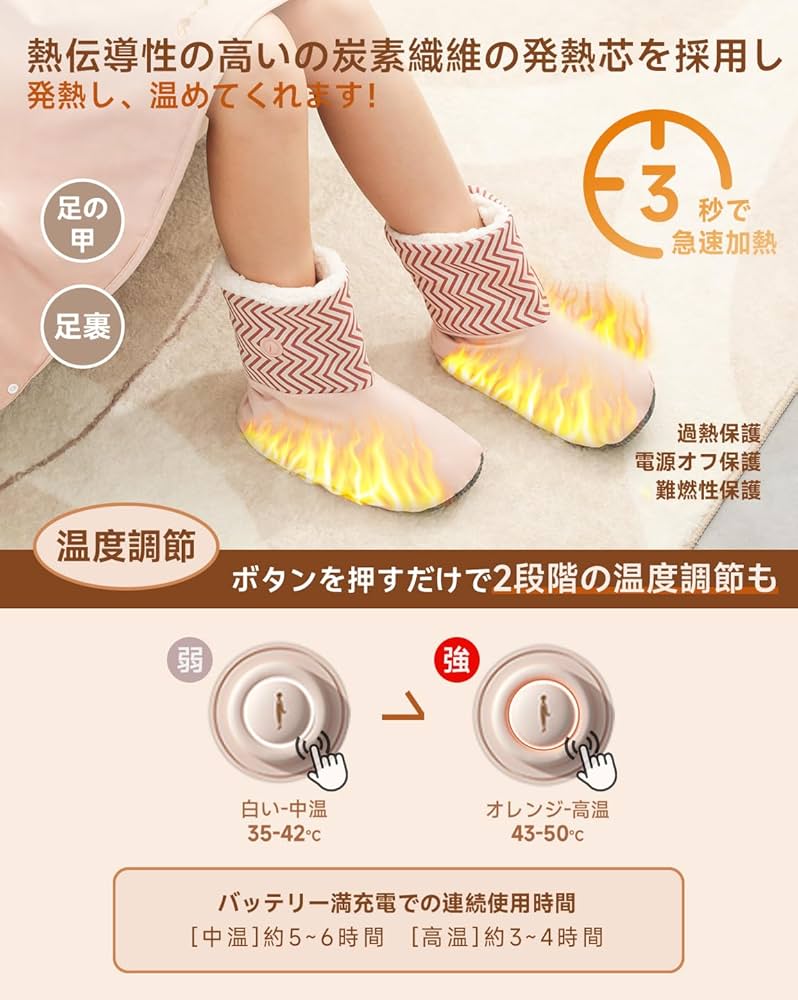 電気スリッパとカメラ 楽天市場】【特別価格】電気スリッパ コードレス 両面発熱 足温