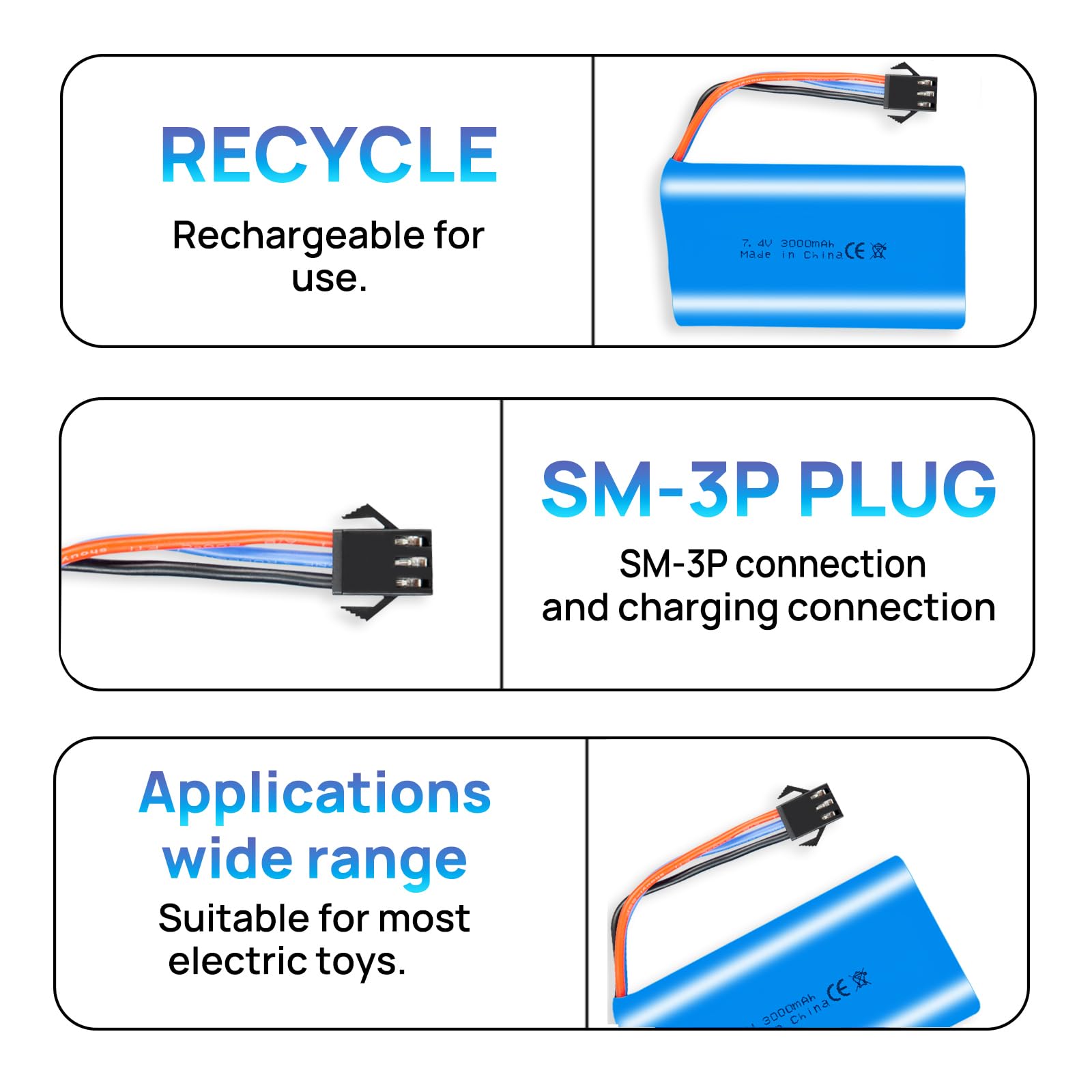 2 batterie da 7,4 V 3000 mAh 15C SM-3P con spina SM3P 2S, batteria ricaricabile con 2 caricatori USB, adatta per giocattoli RC, auto, camion e carro armato radiocomandato.