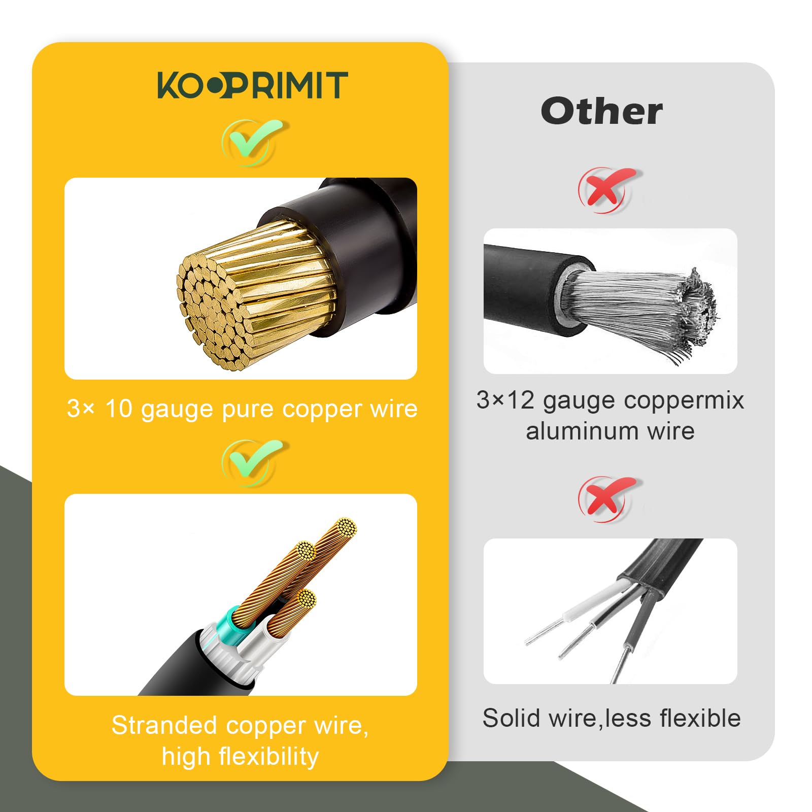 Adapter RV 30 A do 110 ze złączem blokującym