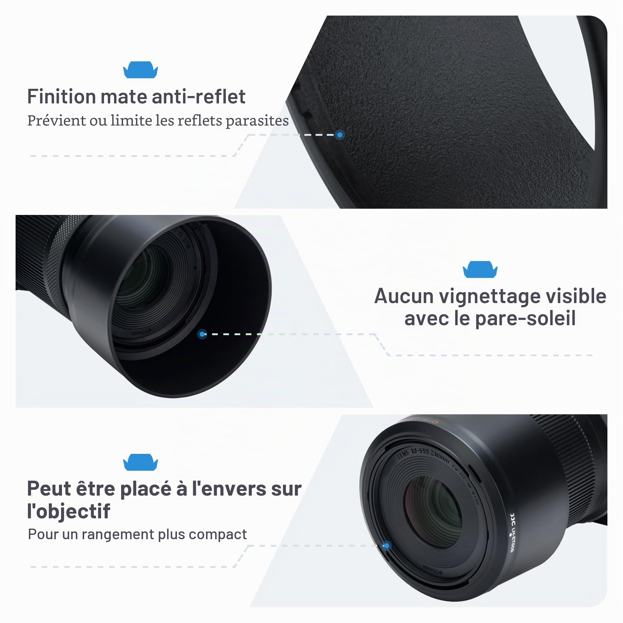 JJC Kit de pare-soleil pour Canon RF-S 55–210 mm F5–7.1 IS STM et Canon EF-M 15–45 mm f/3.5–6.3 IS STM et Canon RF-S 18–45 mm f/4.5–6.3 IS STM – Remplace Canon ET-60B et EW-53