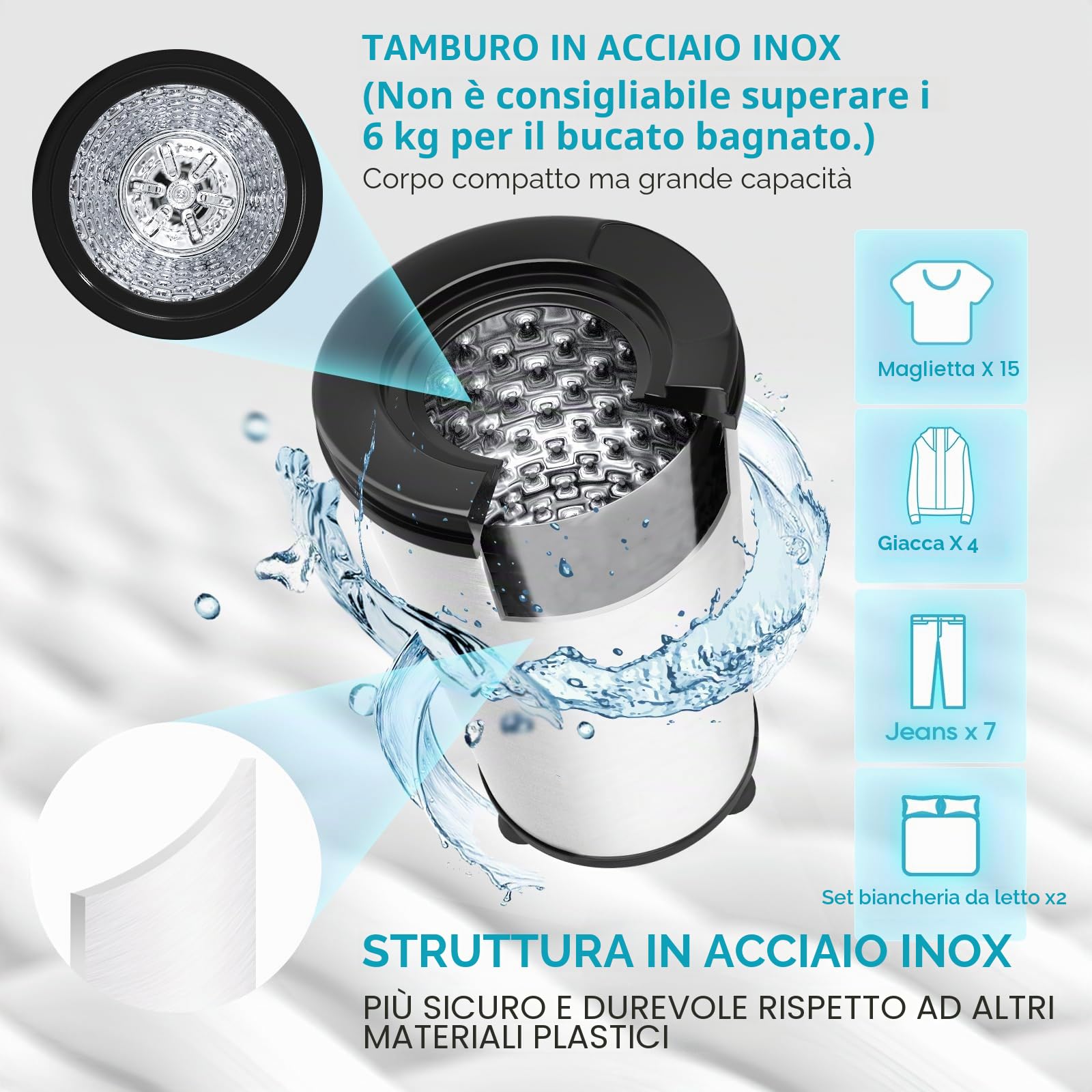 Centrifuga per Biancheria 6kg Umelome, 2800 RPM Risparmio Energetico, Bianco