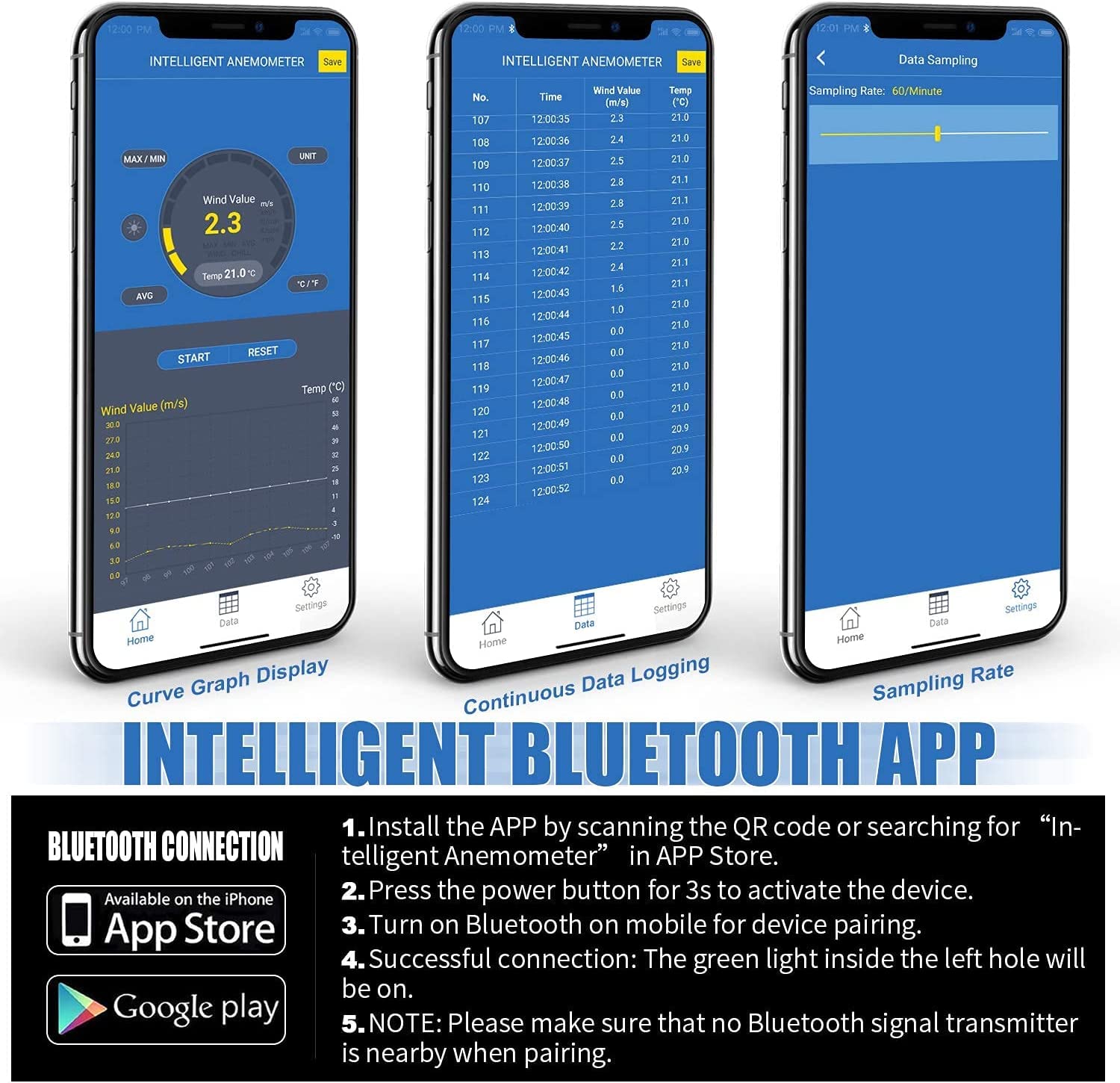 Anémomètre Enregistreur Bluetooth Compteur de Vent Vitesse, AIOMEST Anemometre Portable Connecté Mesureur Vitesse du Vent 30m/s et Température, Pour HVAC/CVC,VMC, Drone et Vents Conduits