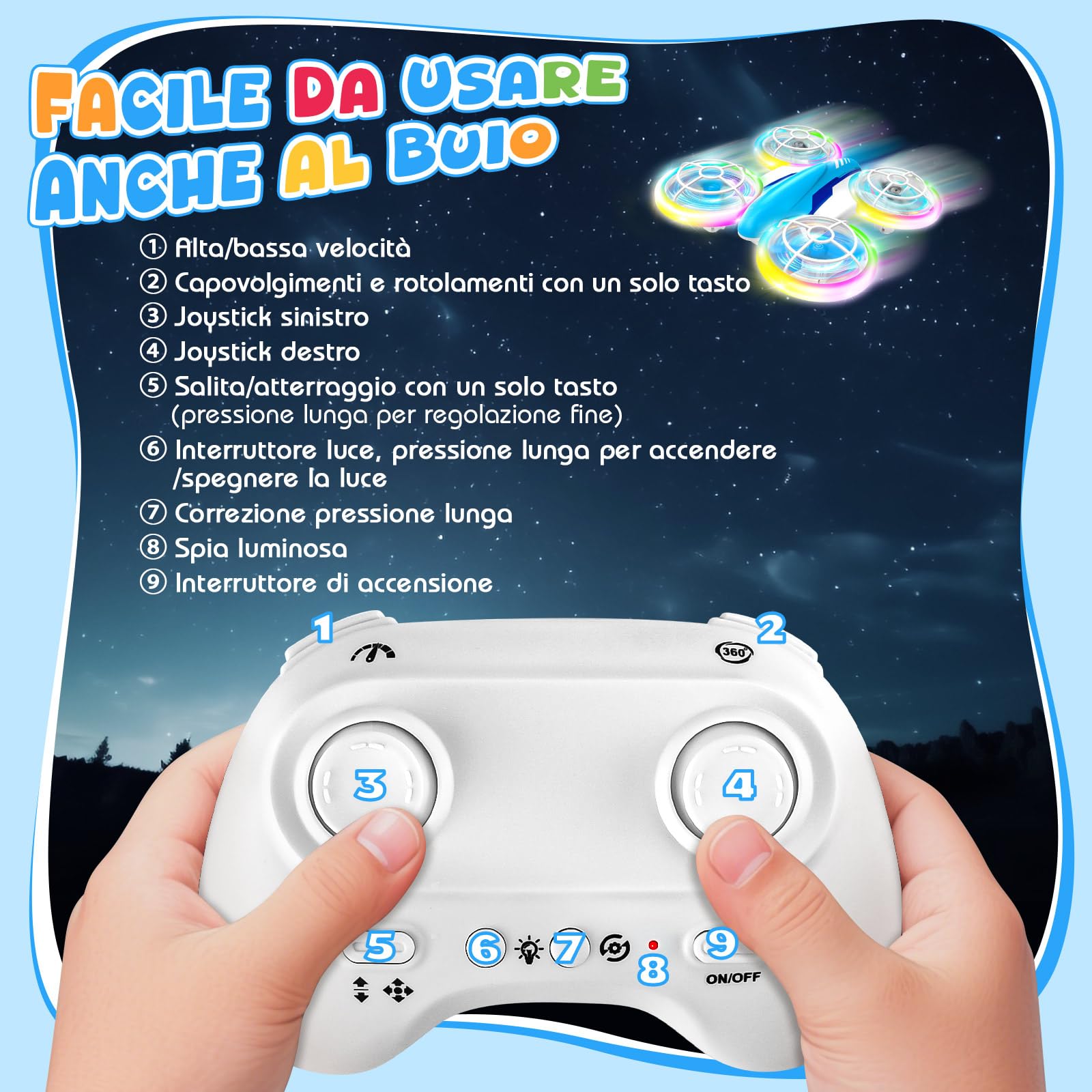 YIKANWEN Drone per Bambini, Mini Drone con Telecomando da 6 7 8 9 10+ Anni, Ragazzi, RC Aereo Giocattolo con Luci LED e Batterie, Adatto per Uso Interno ed Esterno