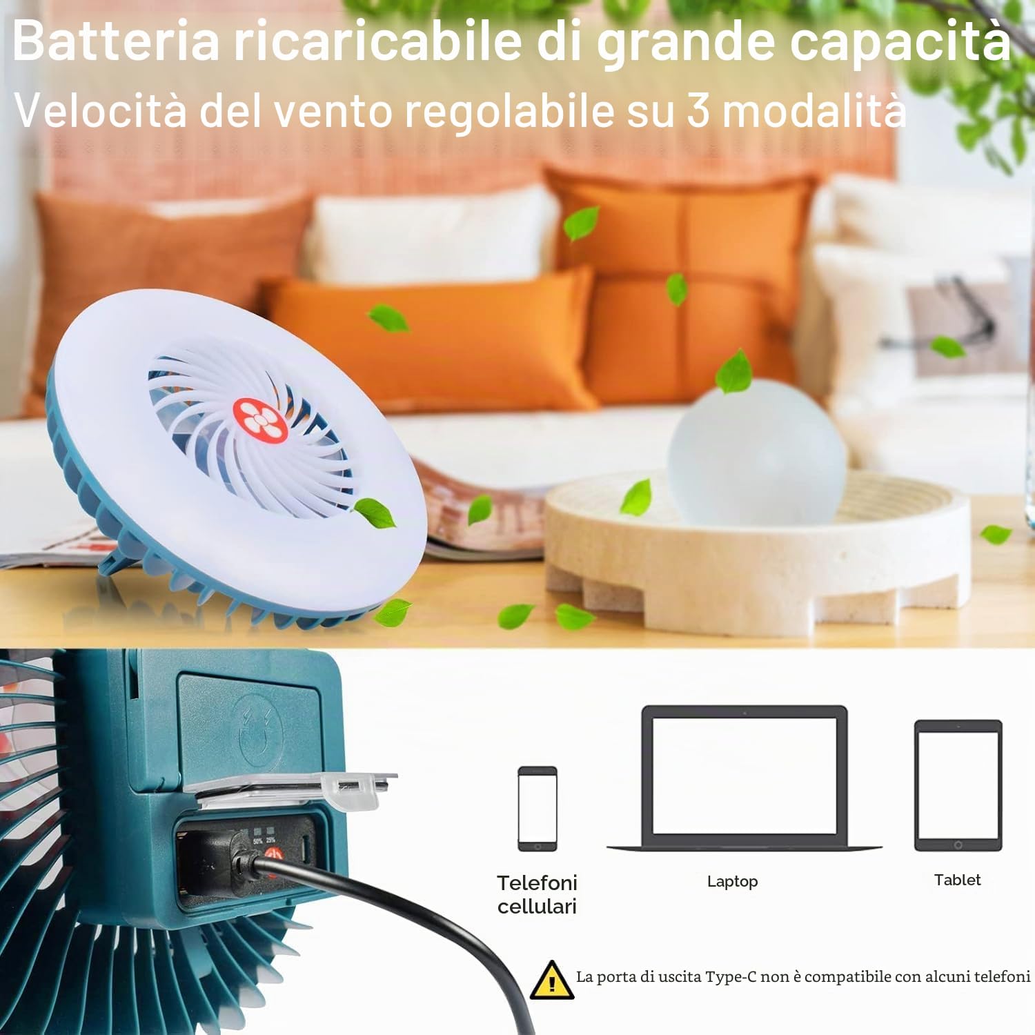 Funmo Ventilatore da campeggio a LED, lampada a LED portatile 2 in 1 con ventilatore da soffitto, lanterna da campeggio ricaricabile USB per esterno, ufficio, griglia