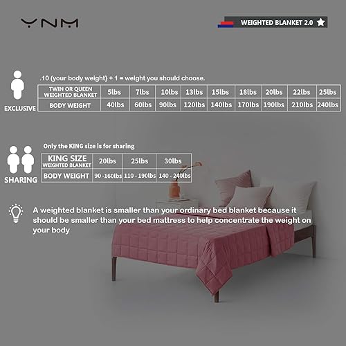 Vista 230 de YnM - Manta con peso para adultos, algodón pesado, perlas de vidrio refrescantes para usar todo el año, ideal para una persona de 240 libras