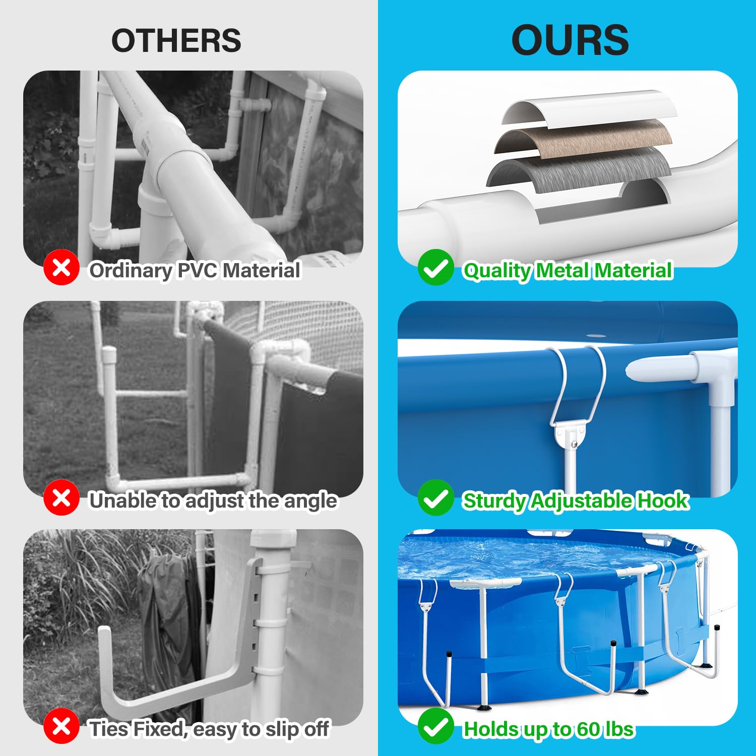 4 Piezas Percha para Cobertor Piscina, Cobertor Solar Percha, Ganchos para Cobertor Solar, Mantenga la Cubierta Solar/Techo Fuera del Suelo, para Piscinas Elevadas Enmarcadas - Blanco