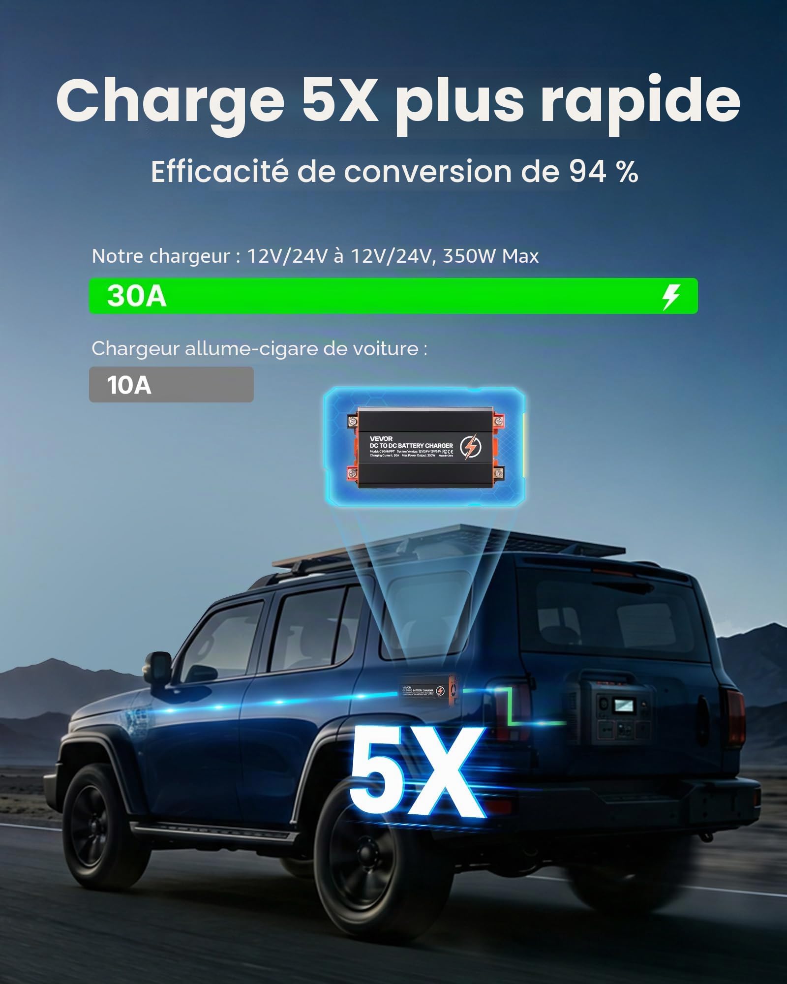 VEVOR Chargeur DC-DC avec MPPT 350 W 30 A Chargeur de Batterie DC-DC 12 V/24 V-12 V/24 V Double Entrée Panneau Solaire/Alternateur pour Camping-Car Voiture Bateau, Compatible avec LiFePO4 Plomb-Acide