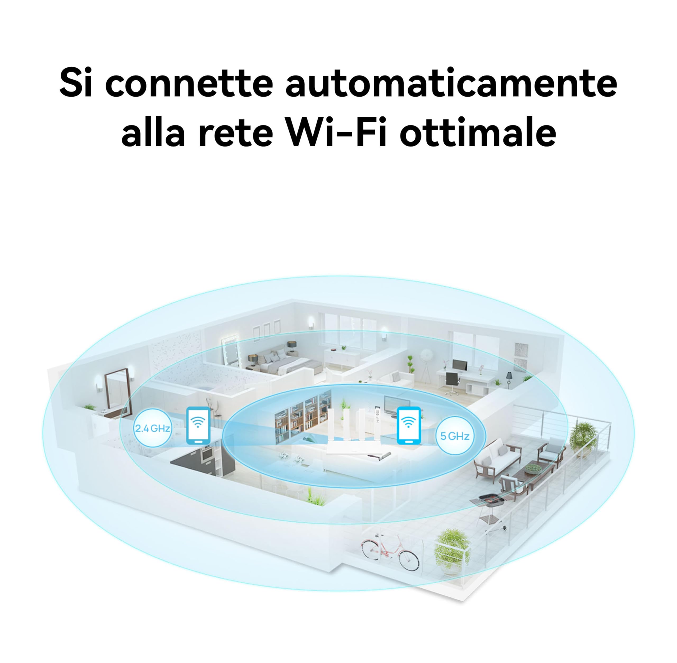 HUAWEI WiFi AX3 NEW Router, 6 Plus a 3000 Mbps, Larghezza di Banda Maggiore con 160 MHz, Gestione Intelligente del Domestico, Ampia Copertura, con HarmonyOS Mesh+, 30 Mesi di Garanzia