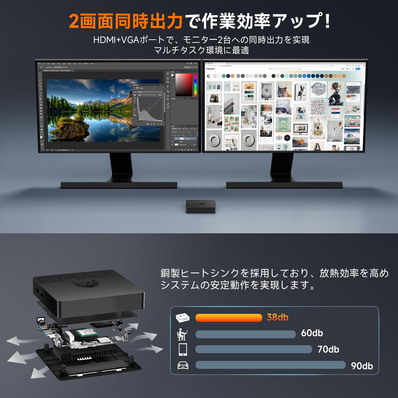 Amazon.co.jp: 【ミニpc Intel N4000搭載 高コスパ】DDR4 8GB+128GB