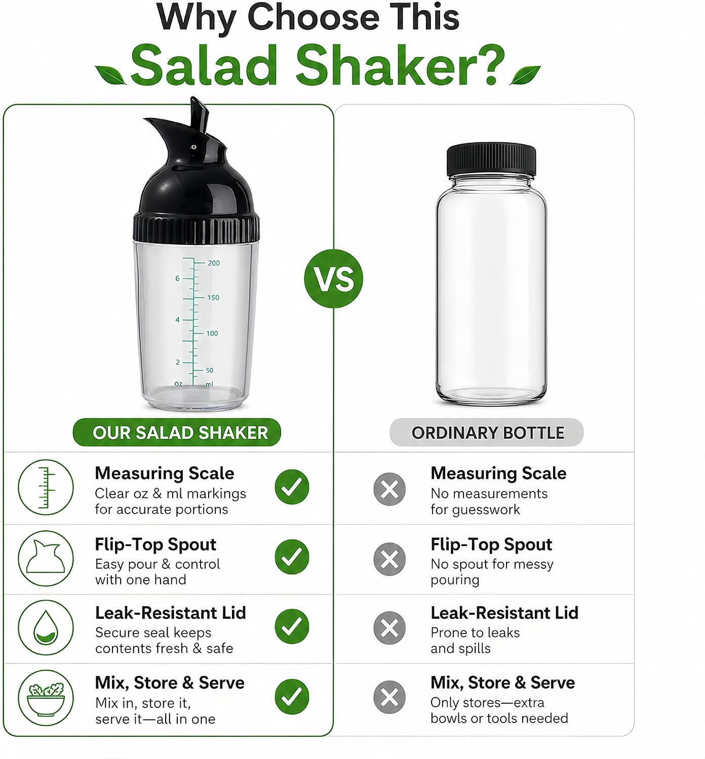 Salad Dressing Container Bottle Shaker for Homemade Sauce Mixing