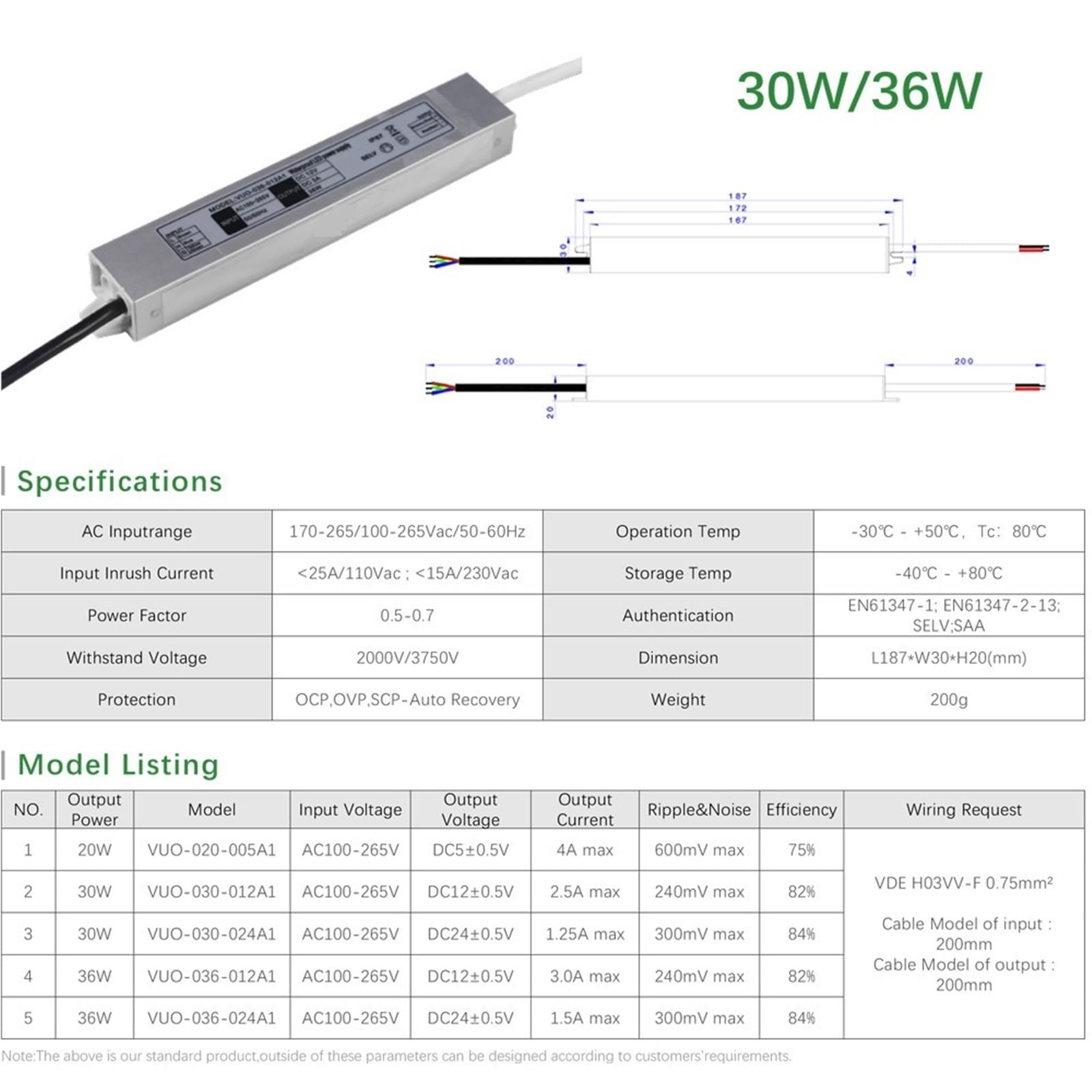 Trasformatore di illuminazione impermeabile CA a CC 12V 24V 12W 20W 36W 100W Alimentatore switching Driver LED for striscia Alta Affidabilità(12W,12V)