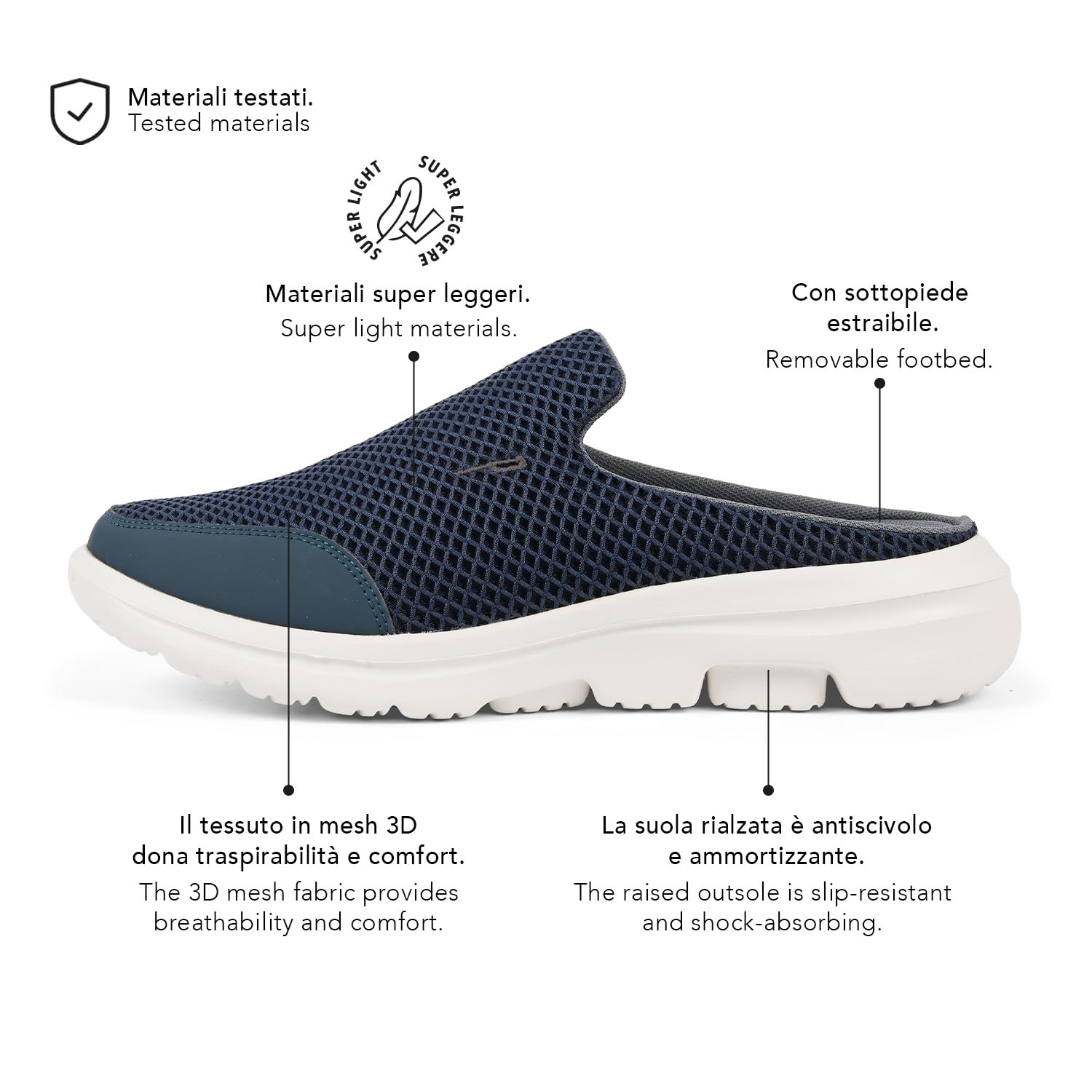 PERLETTI Ciabatte Sneakers Uomo Slip On Ultra Leggere Blu - Sandali Comfort Interno Esterno Comodi con Suola Rialzata Antiscivolo - Pantofole Traspiranti con Rete Quattro Stagioni