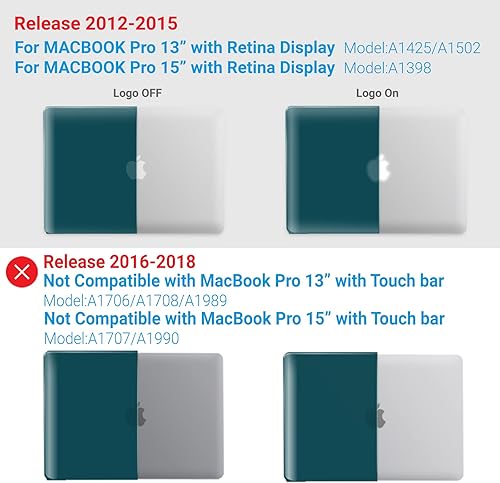 Miniatura 87 de iBenzer – 2 en 1 carcasa de plástico duro y cubierta de teclado para MacBook Pro Retina de 13"/15", Negro