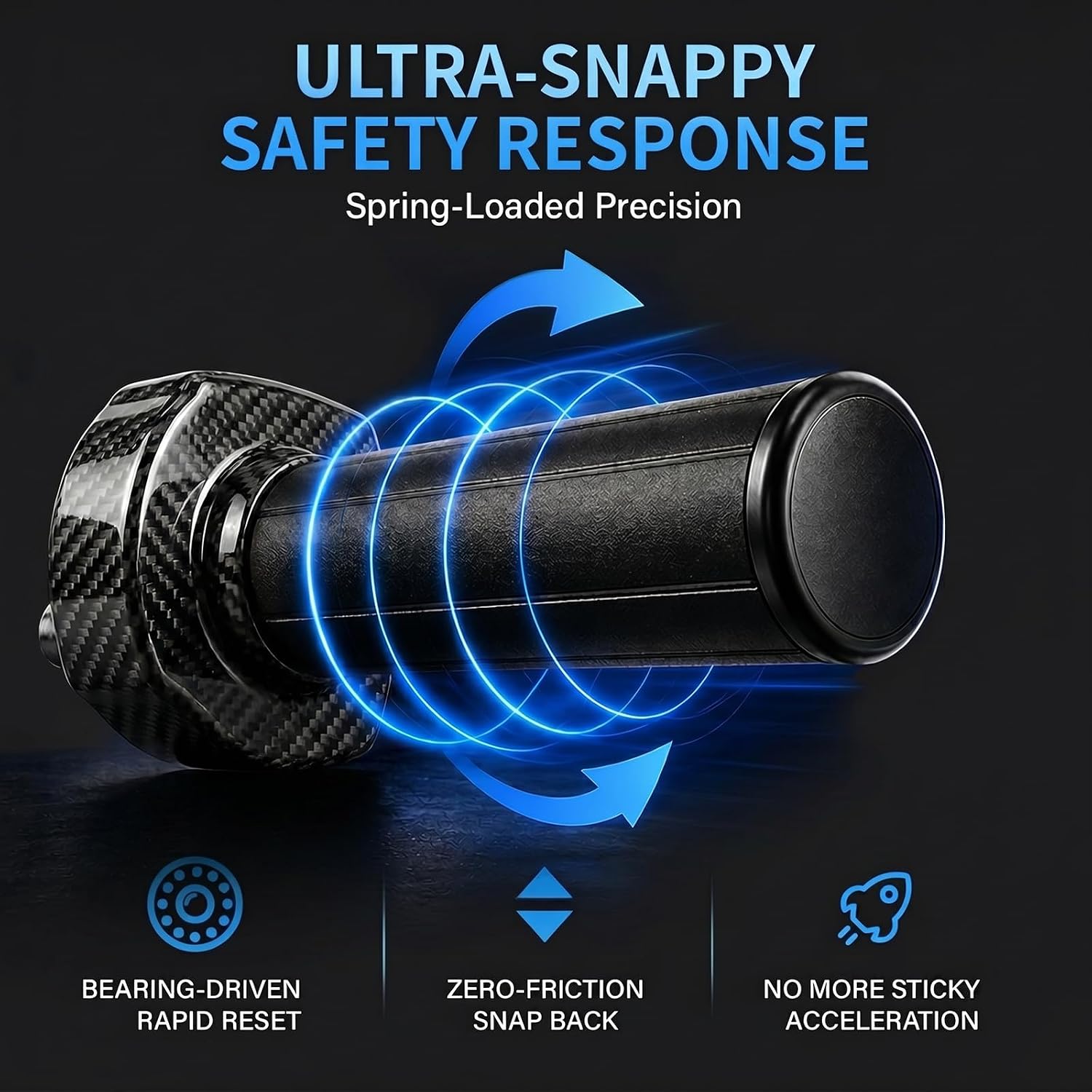 Full Twist Throttle for Ridstar Q20/Q20 Pro/H20,Precision Ball Bearing E-Bike Throttle Grip Kit with Ignition Key Switch, Smooth Twist Control, 3-Pin Plug and Play