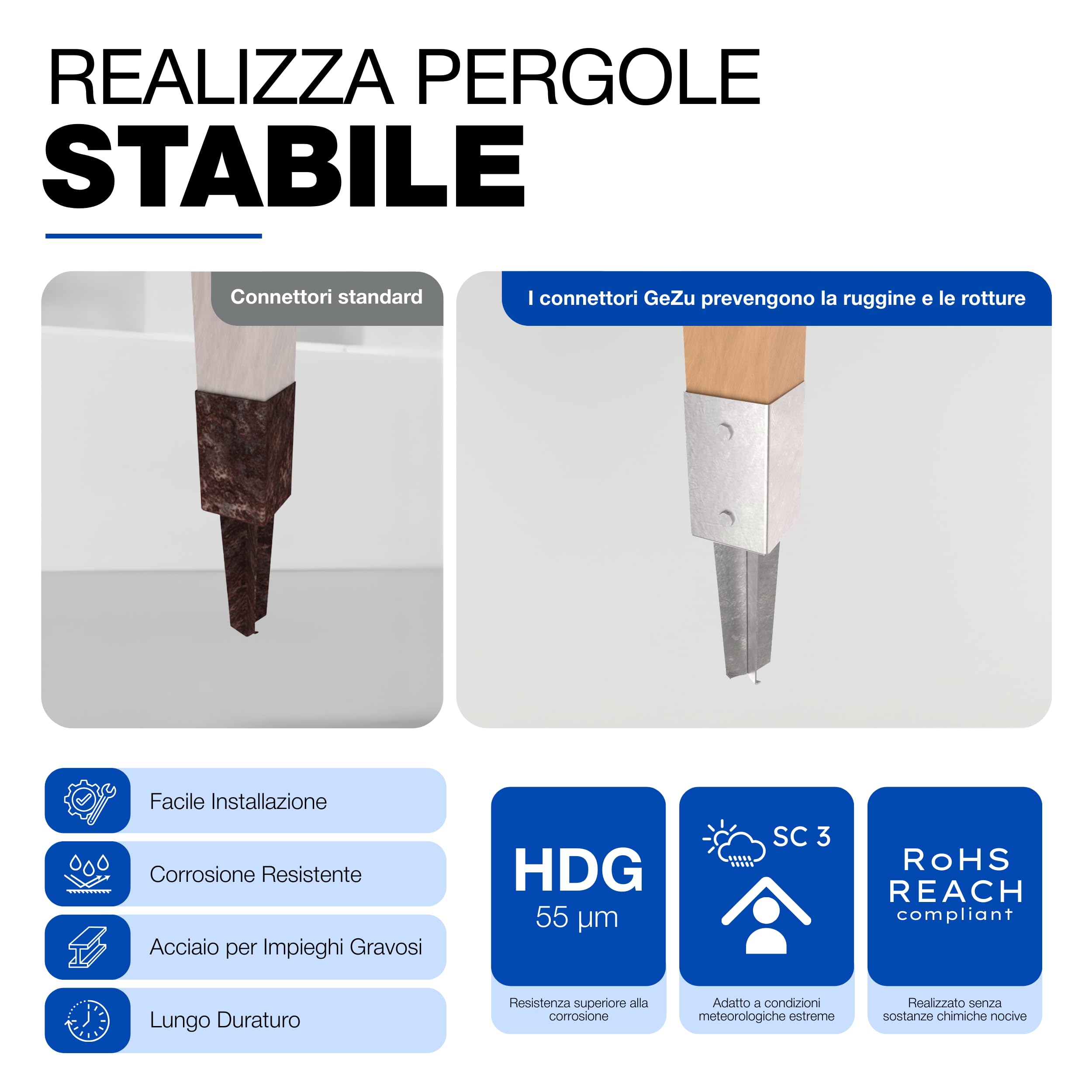 GeZu Impex Supporto per Palo 81 x 81 mm Set di 4 | Zincato a Caldo Ancoraggio per Recinzione con Punta da Cemento Supporto a Punta per Palo con Aletta Corta