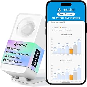 Meross Matter over Thread Presence Sensor MS605 | Battery Powered Smart Motion Sensor | 3-Zone mmWave Sensor | IP67 | PIR …
