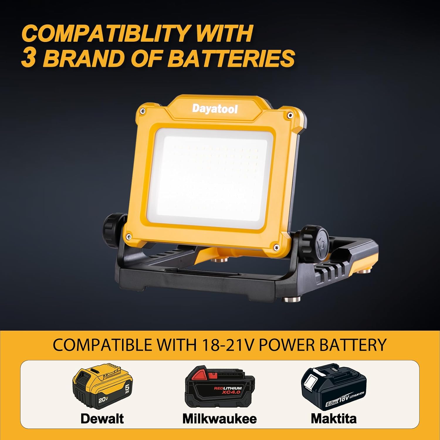 4000Lumens Cordless Magnetic LED Work Flood Light, Compatible for Dewalt Makita 20V Milwaukee 18V m18 Rechargeable Lithium Tool Battery, Portable LED Work Light for Under Hood, Yellow