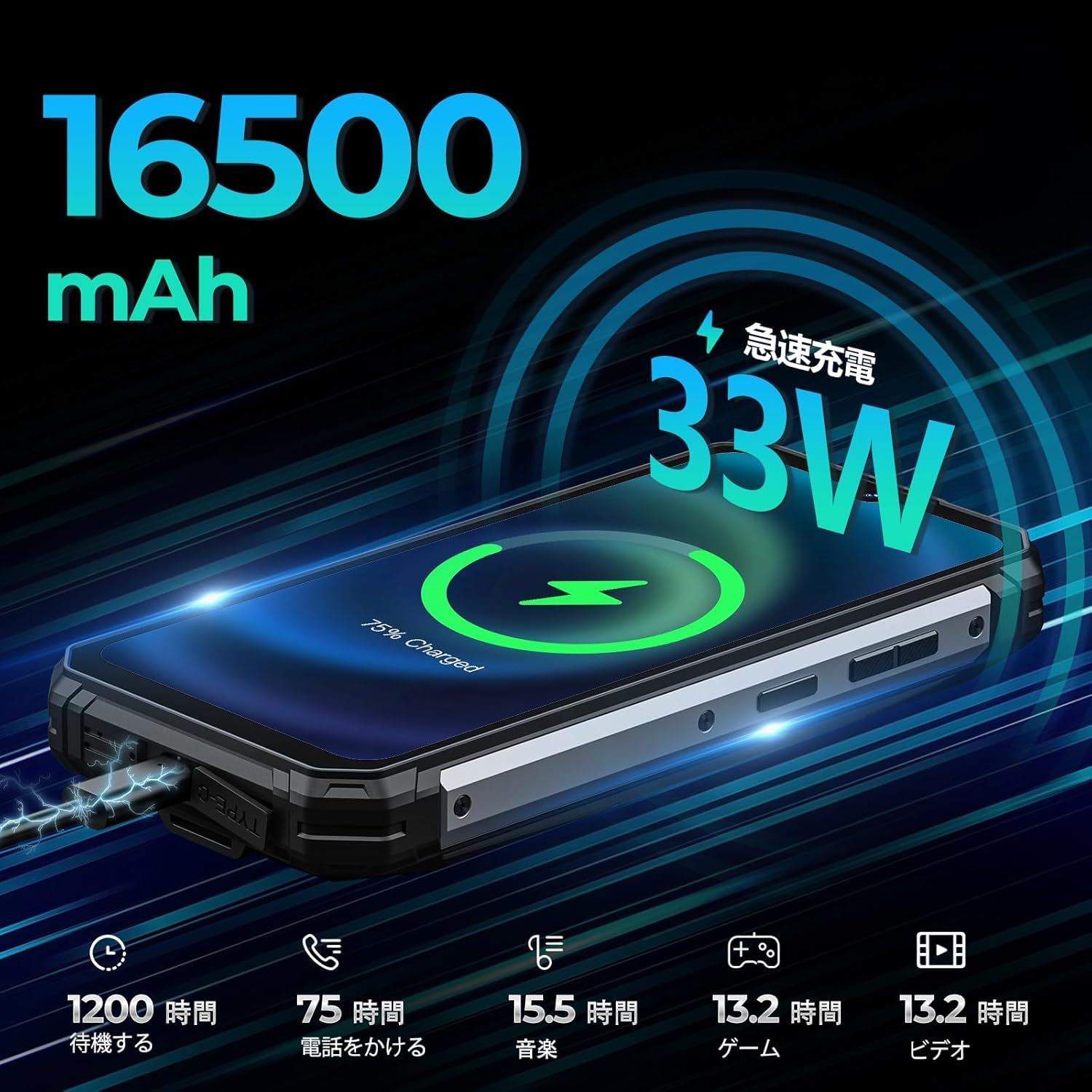 Amazon | FOSSiBOT F102 Android13 SIMフリー スマホ 本体 20GB RAM +