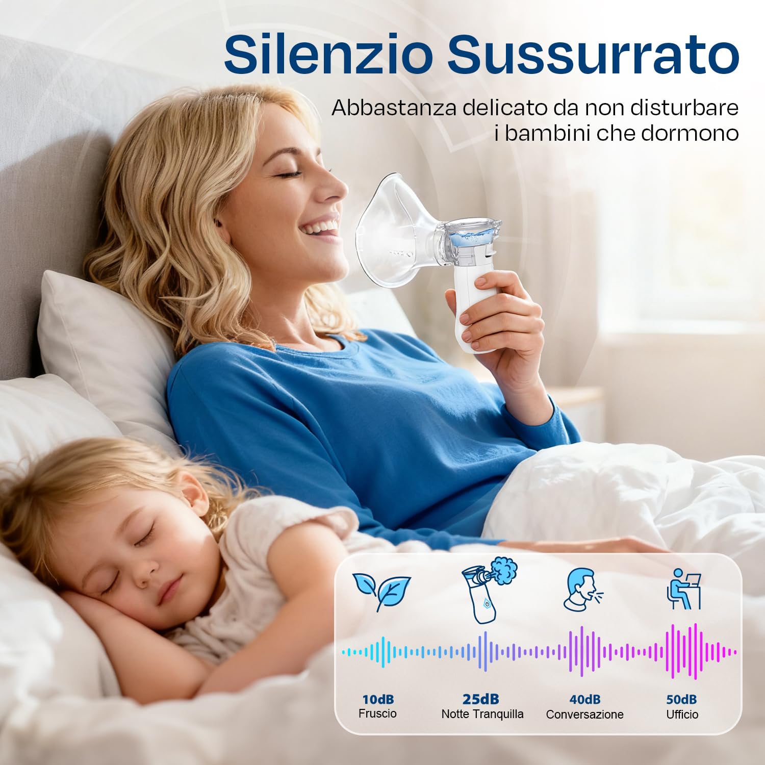 Aerosol Portatile Silenzioso, Macchina Aerosol per Adulti e Bambini, Ricaricabile Aerosol Portatile con 2 Maschere e Boccaglio, 2 Modalità Regolabili, Apparecchio Aerosol per Viaggi e Uso Domestico
