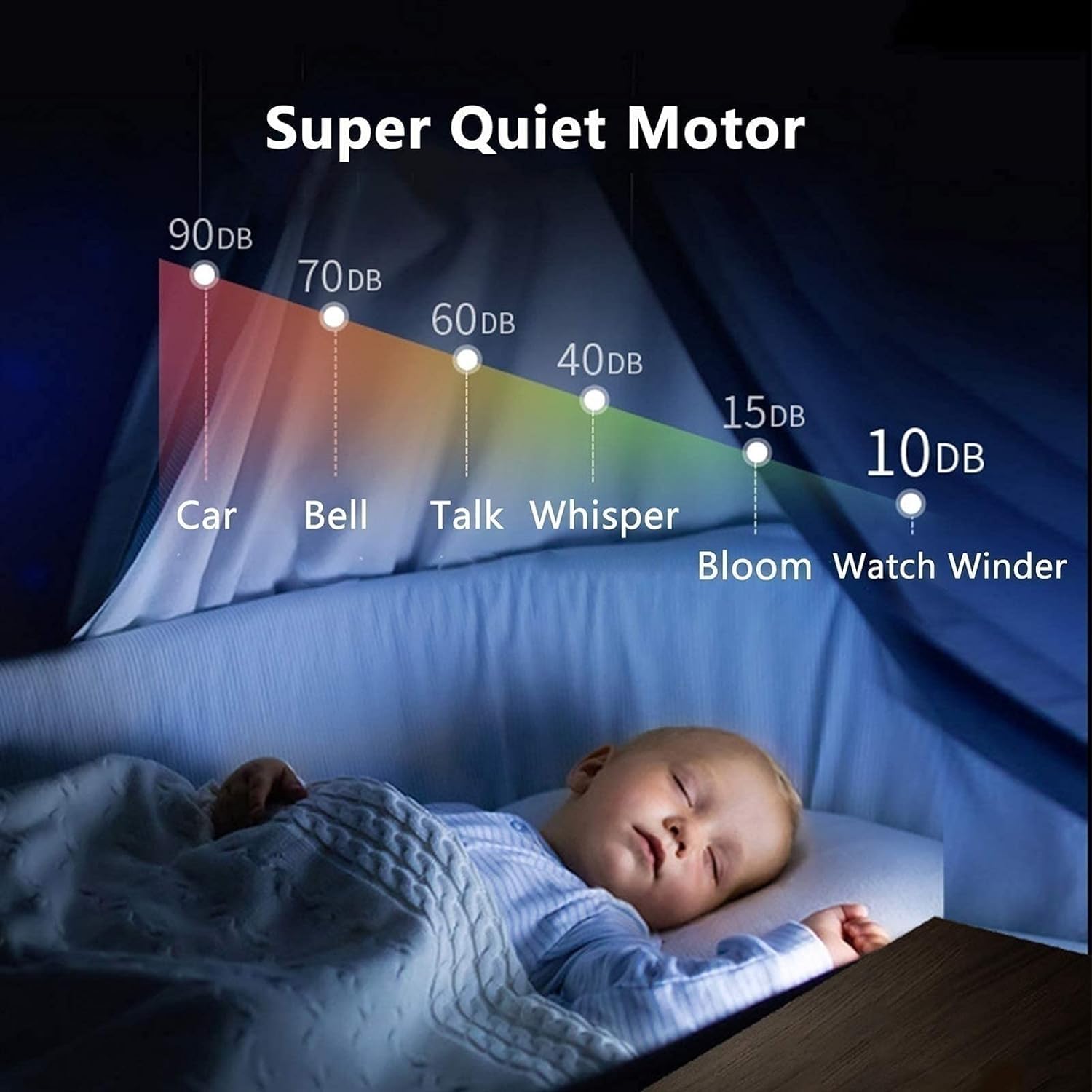 FENOKD Automatic Watch Winder Box Built-in LED Light Flexible Watch Pillow Dual Power Supply Piano Paint Exterior Quiet Motor