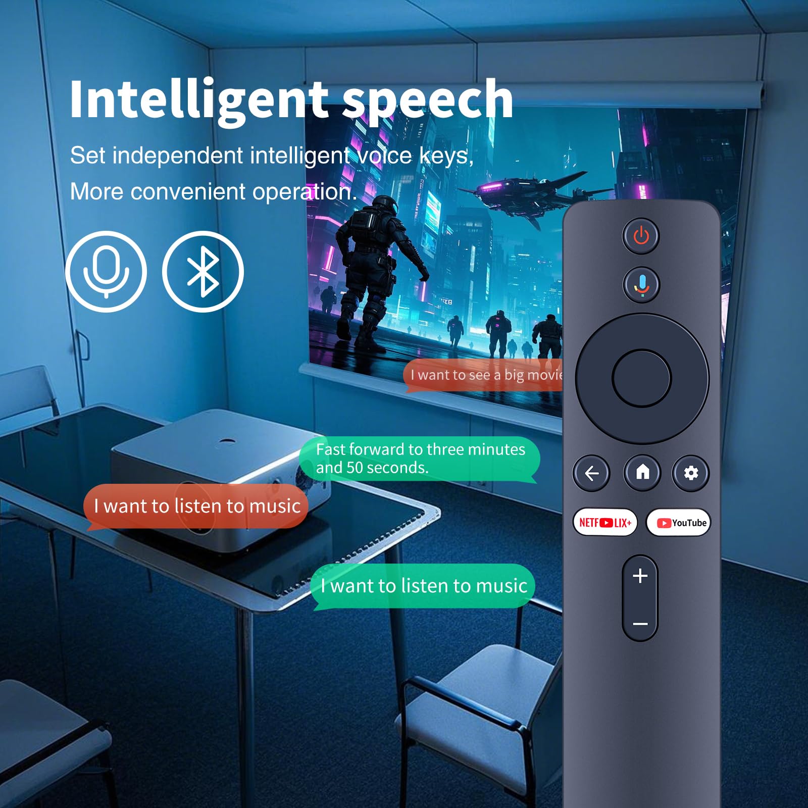 Mando a distancia de repuesto para proyector inteligente Xiaomi L1 Pro RC604-MG1