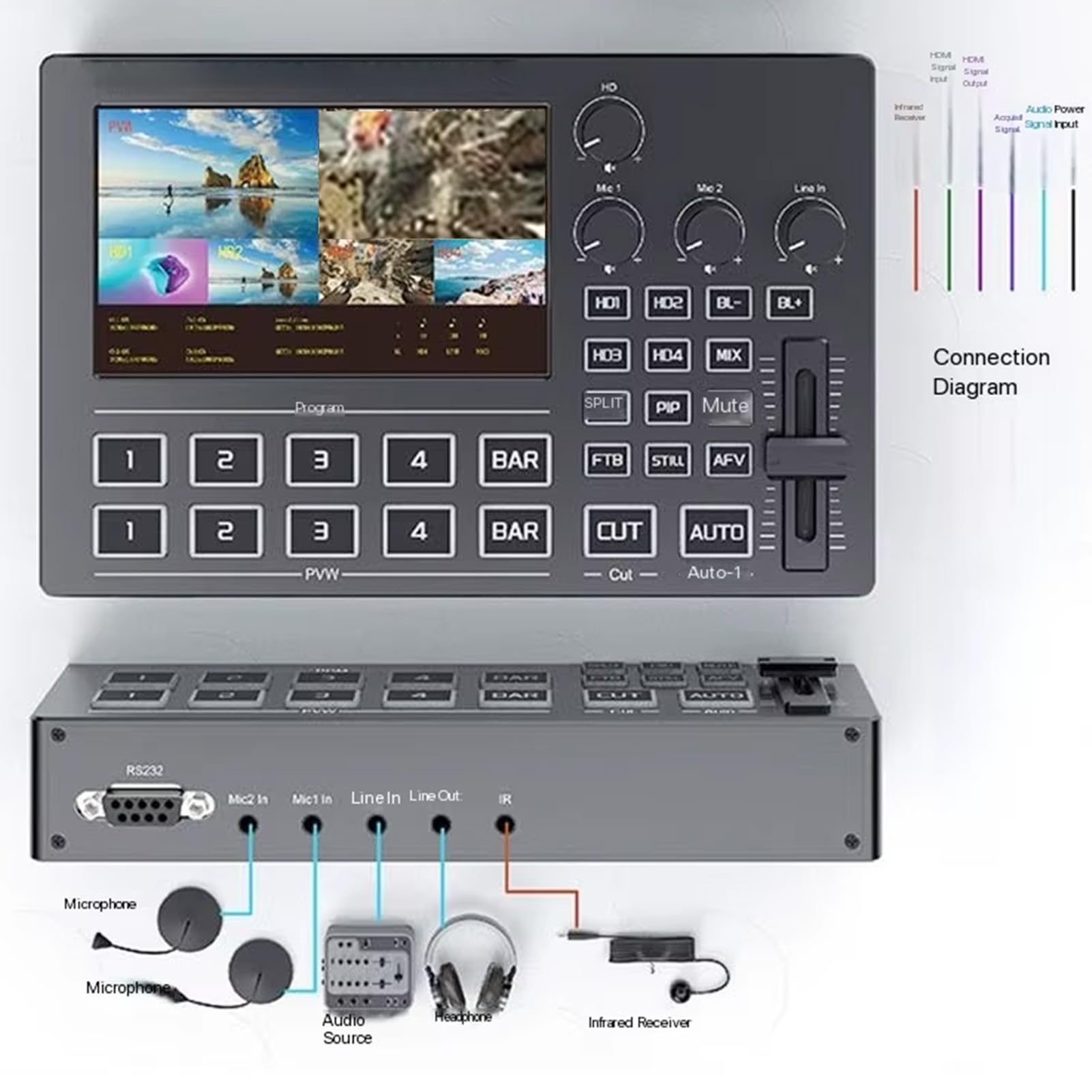 Jectse Switcher Video 4K con Schermo da 5 Pollici, Interfaccia Multimediale HD a 4, Visualizzazione Multipla in Tempo Reale, 30 Effetti di Transizione, Chiave Cromatica, PIP, per (Spina europea)