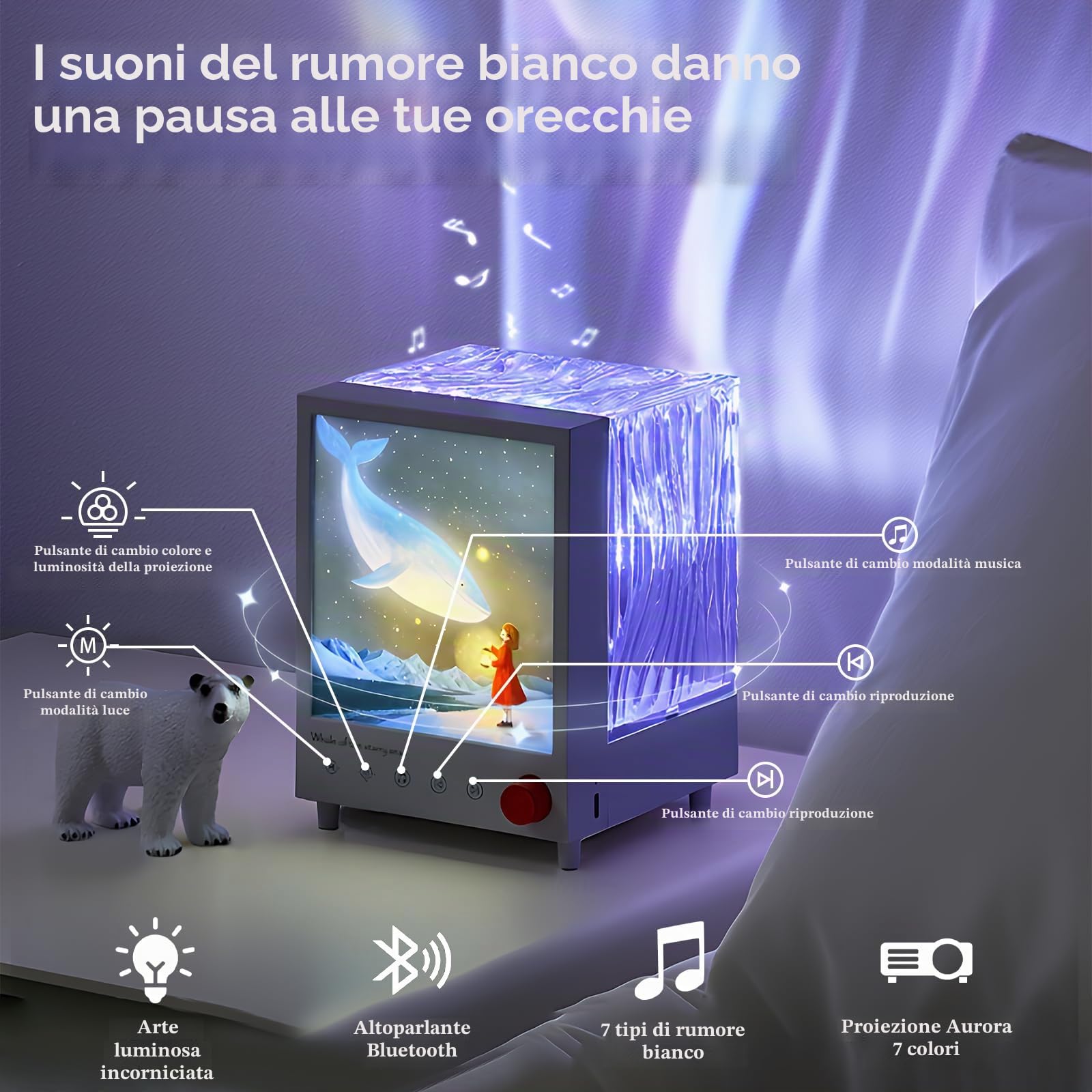Proiettore Nordlicht Aurora Light, luce notturna a LED proiettore Aurora con 7 effetti di luce e pittura luminosa, con musica Bluetooth, adatto per decorazione cameretta dei bambini, feste, regali per